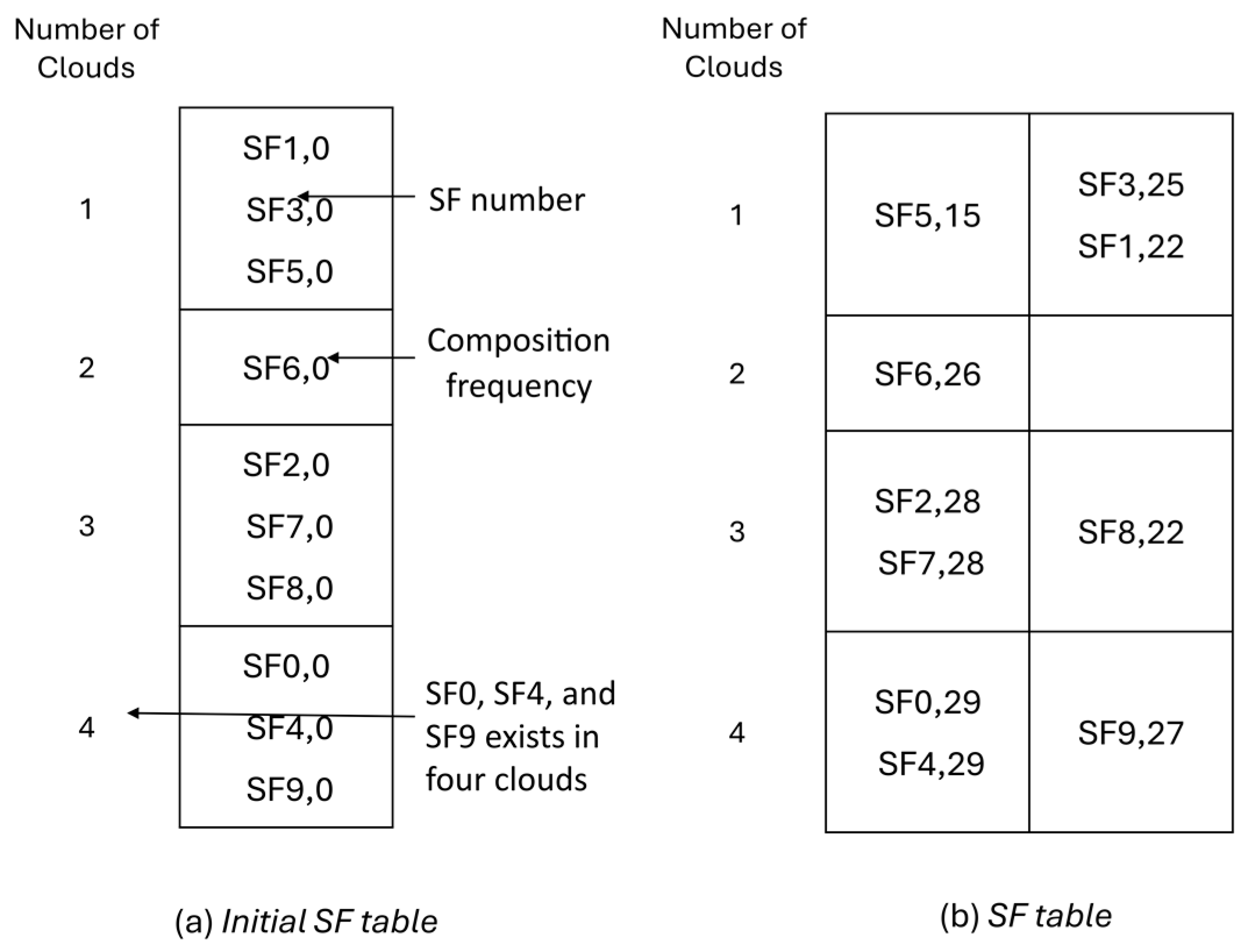 Mathematics 13 01351 g008 Mathematics 13 01351 g008
