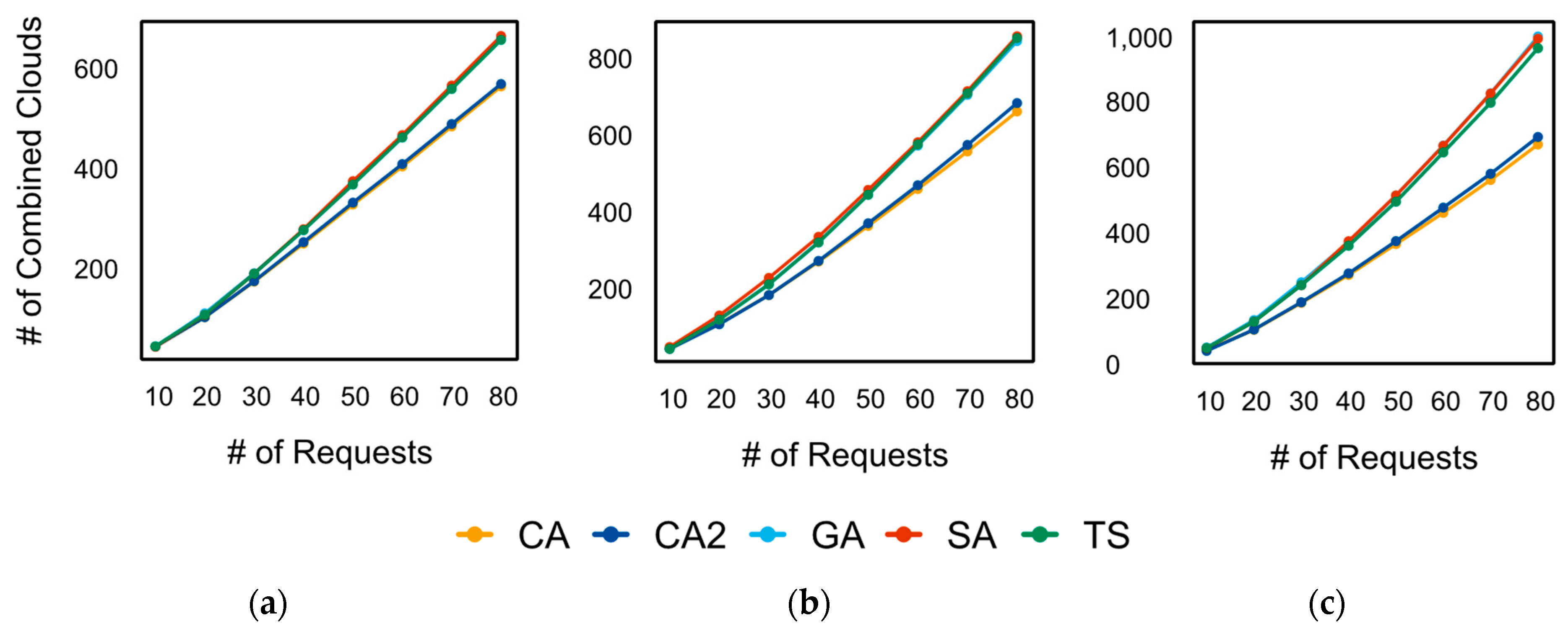 Mathematics 13 01351 g012 Mathematics 13 01351 g012