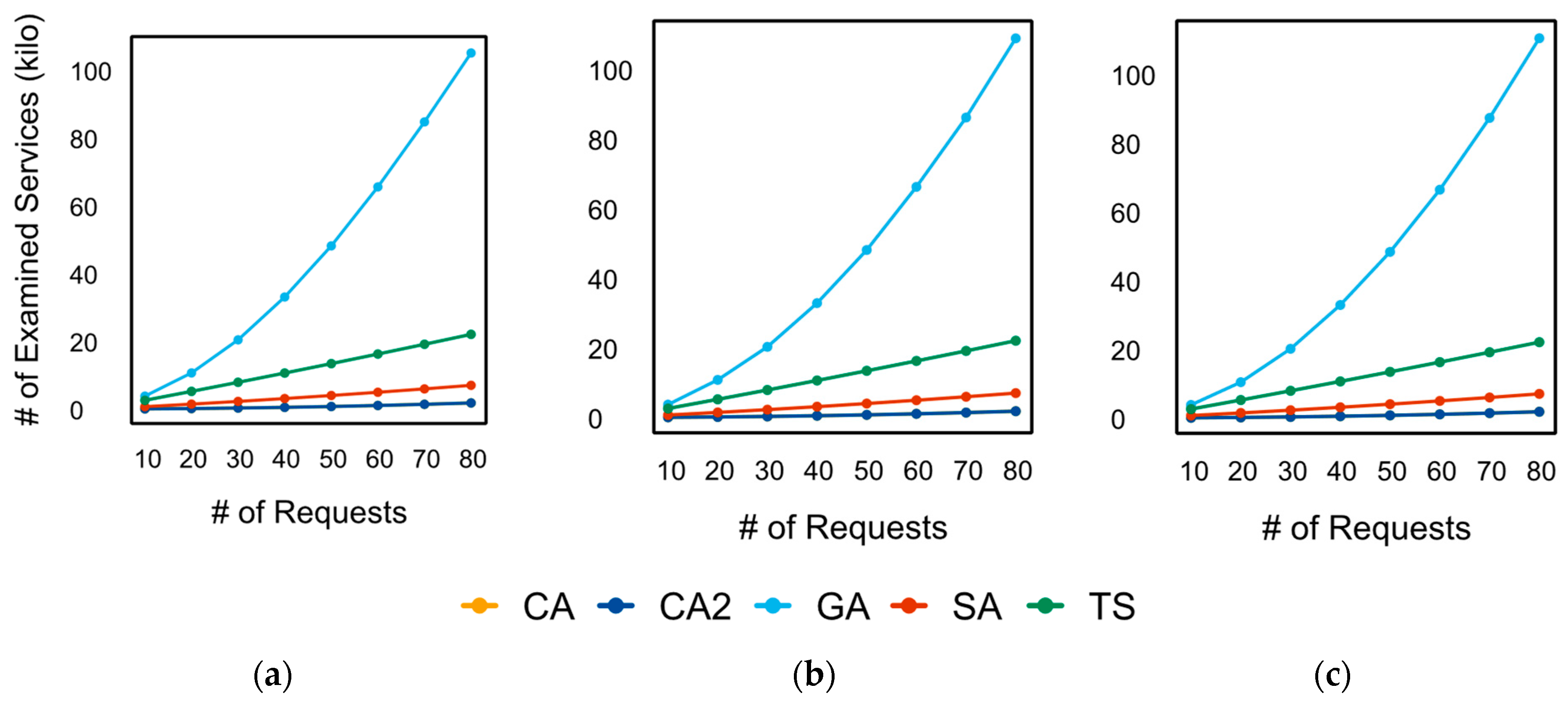 Mathematics 13 01351 g014 Mathematics 13 01351 g014