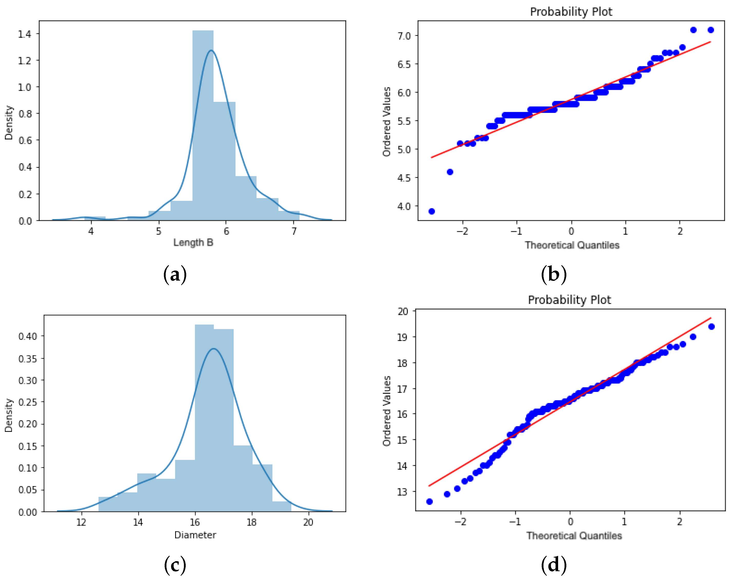 Mathematics 13 01352 g005