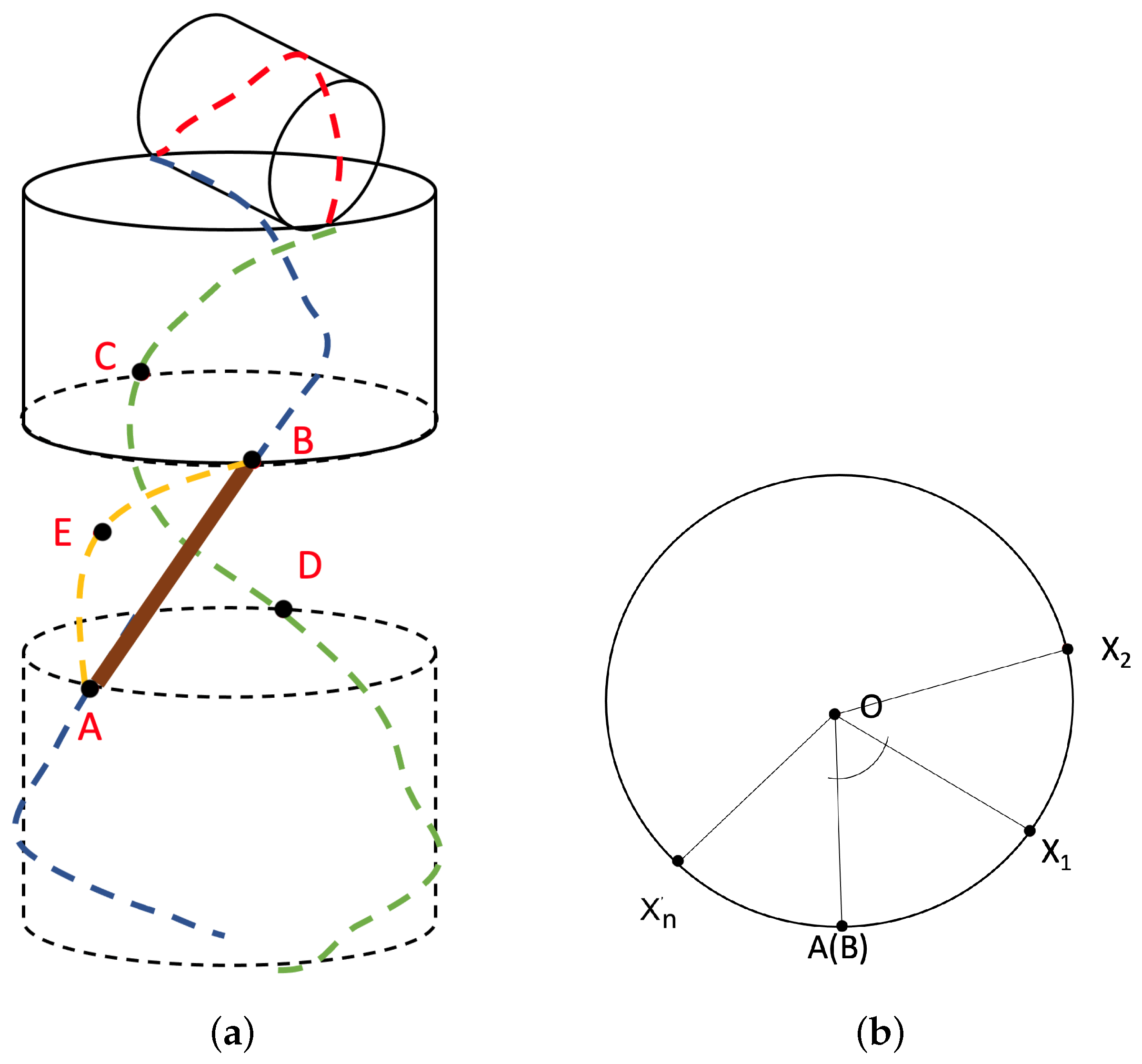Mathematics 13 01352 g010