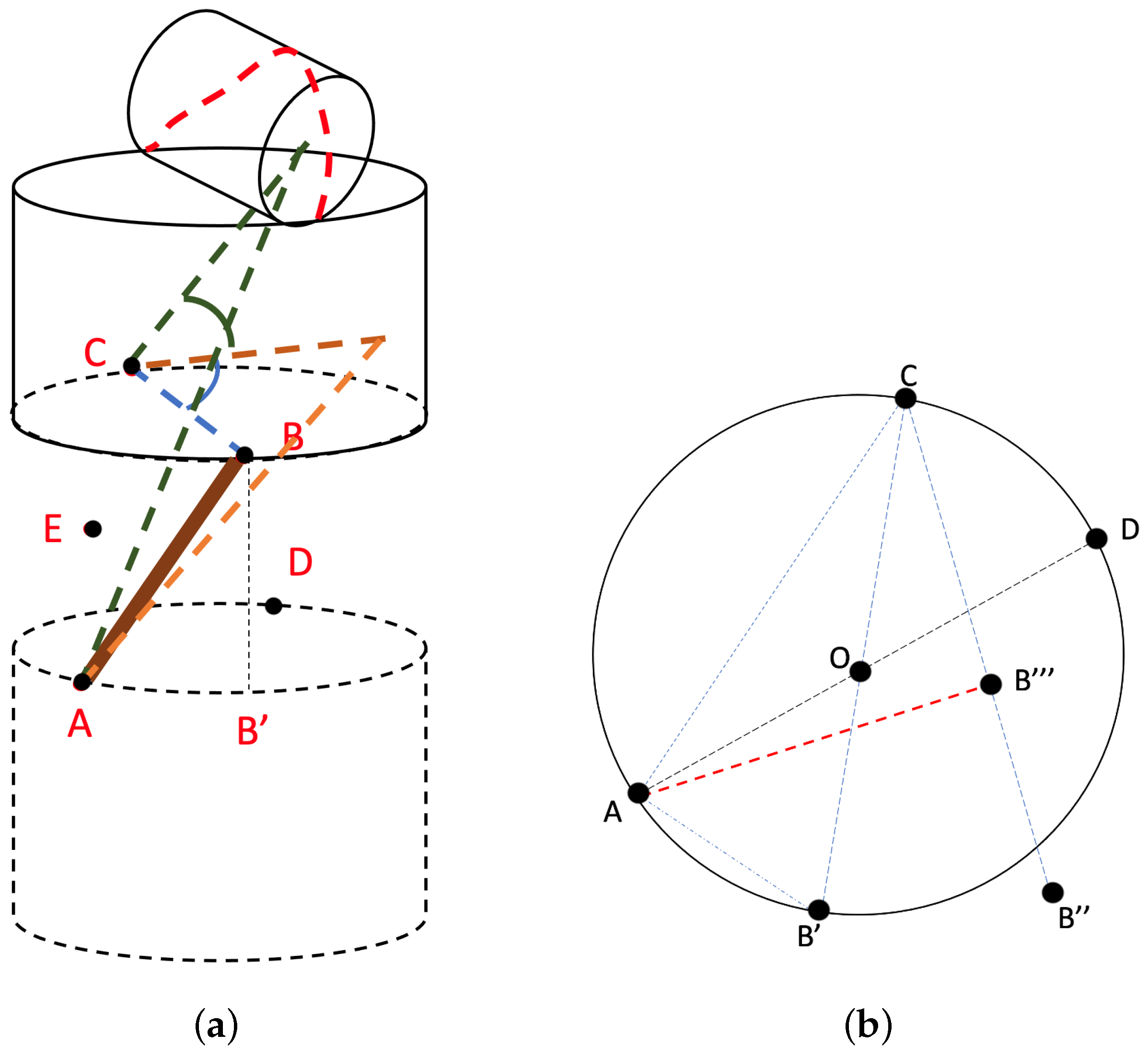 Mathematics 13 01352 g011