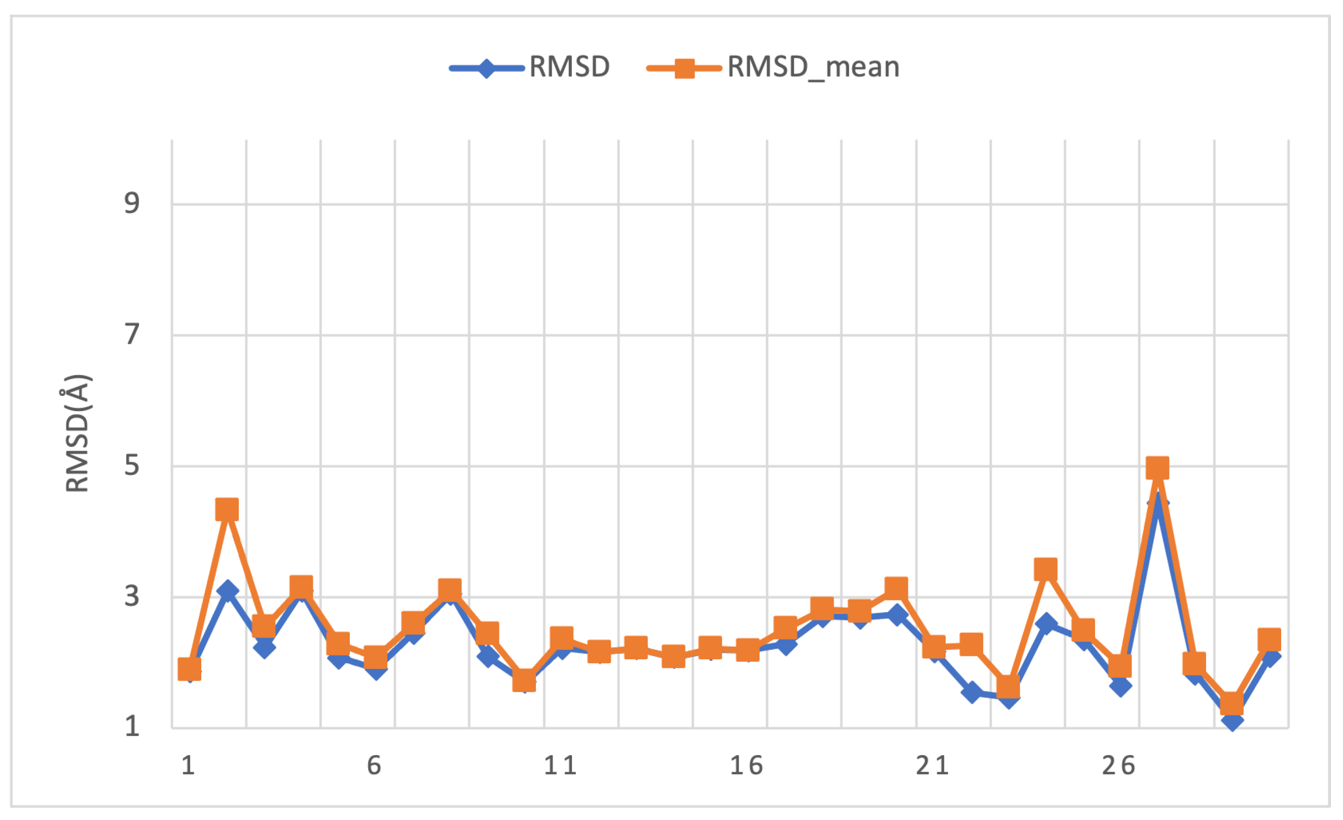 Mathematics 13 01352 g013