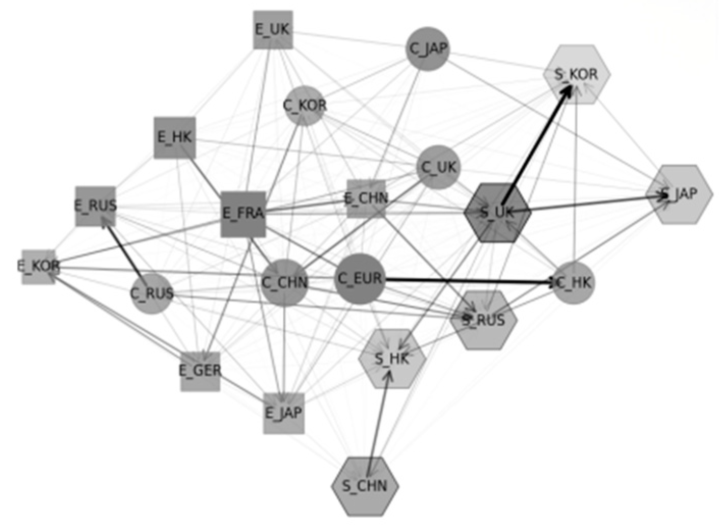 Mathematics 13 01353 g004