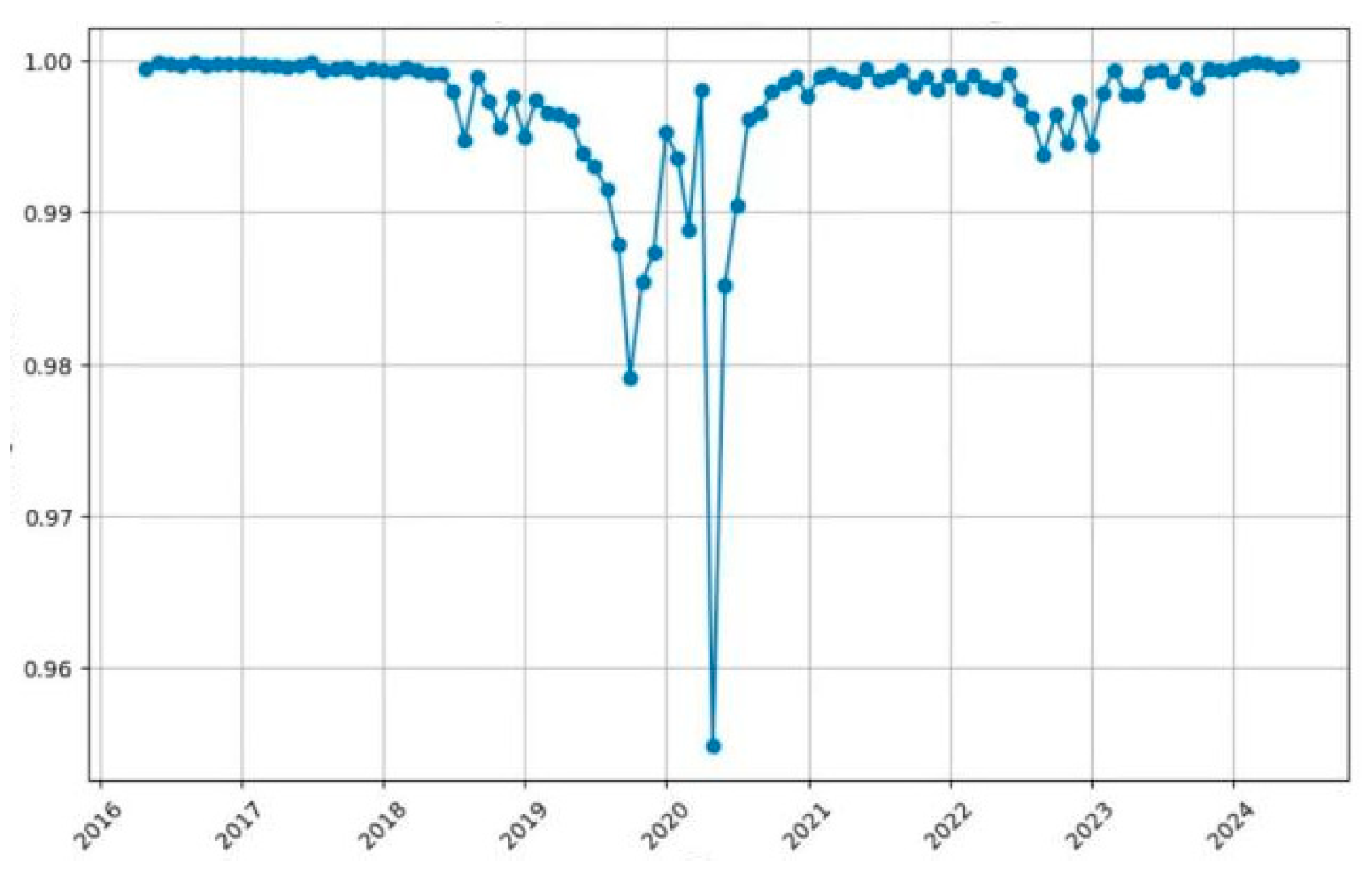 Mathematics 13 01353 g005