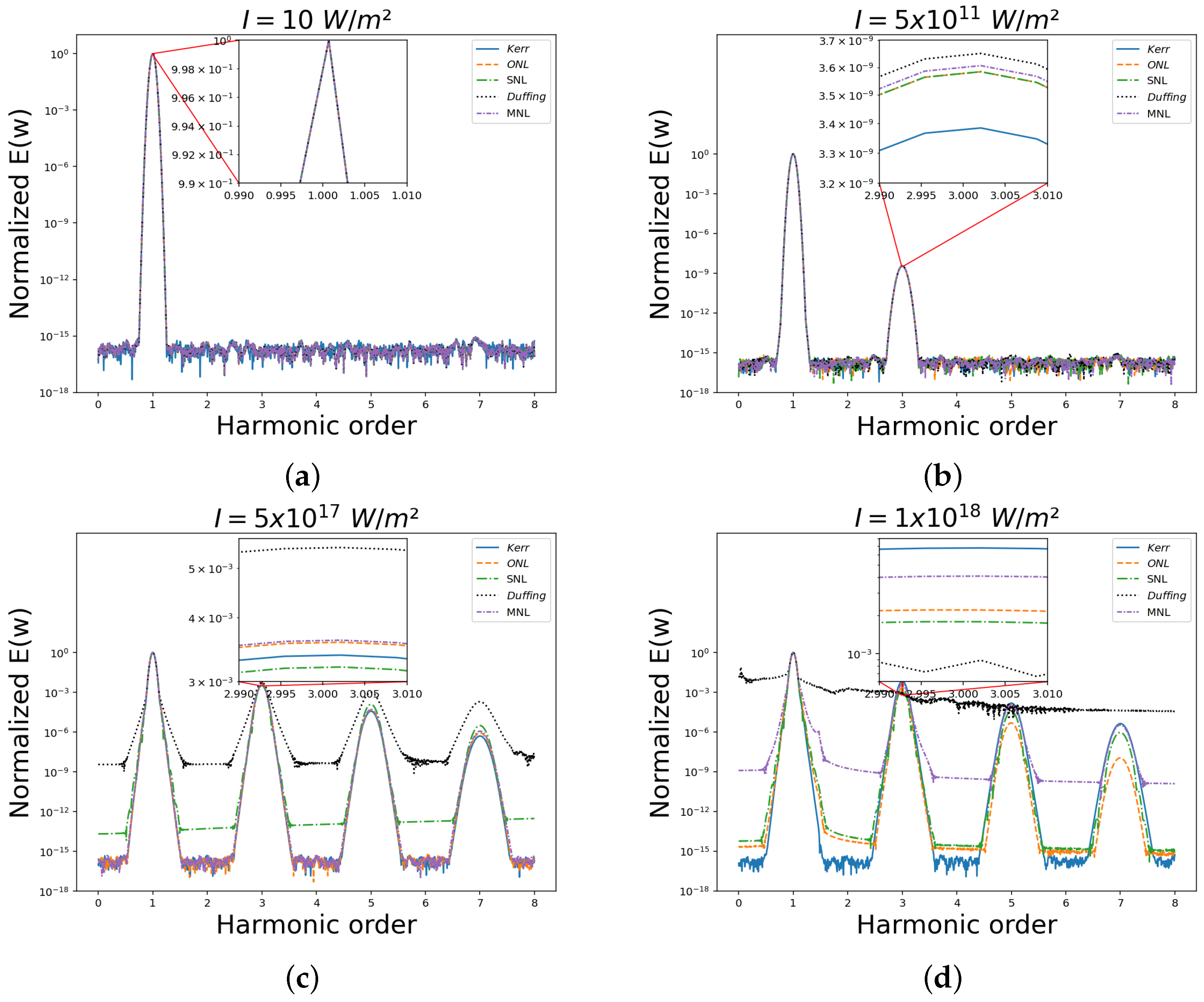 Mathematics 13 01354 g001 Mathematics 13 01354 g001