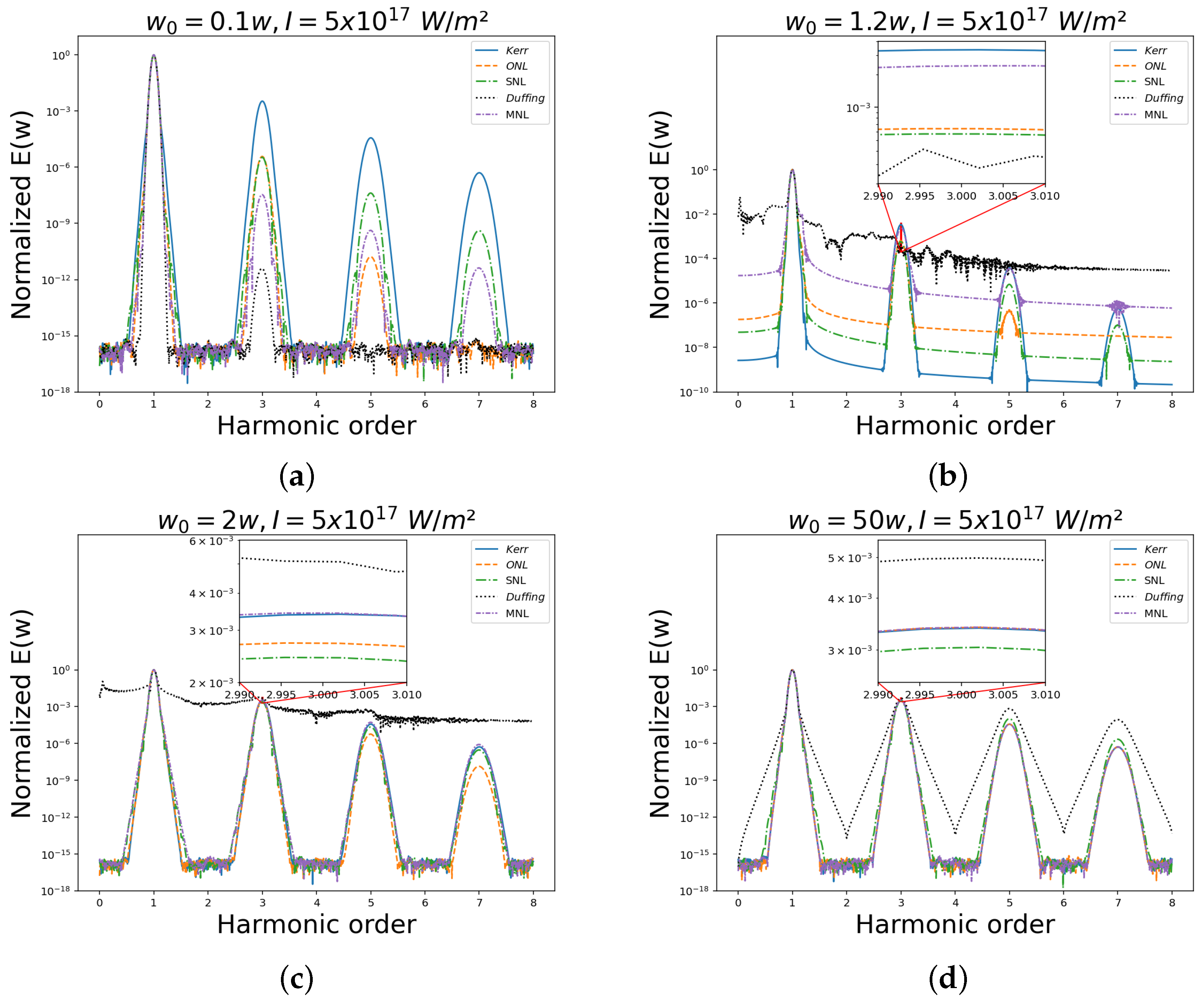 Mathematics 13 01354 g003 Mathematics 13 01354 g003