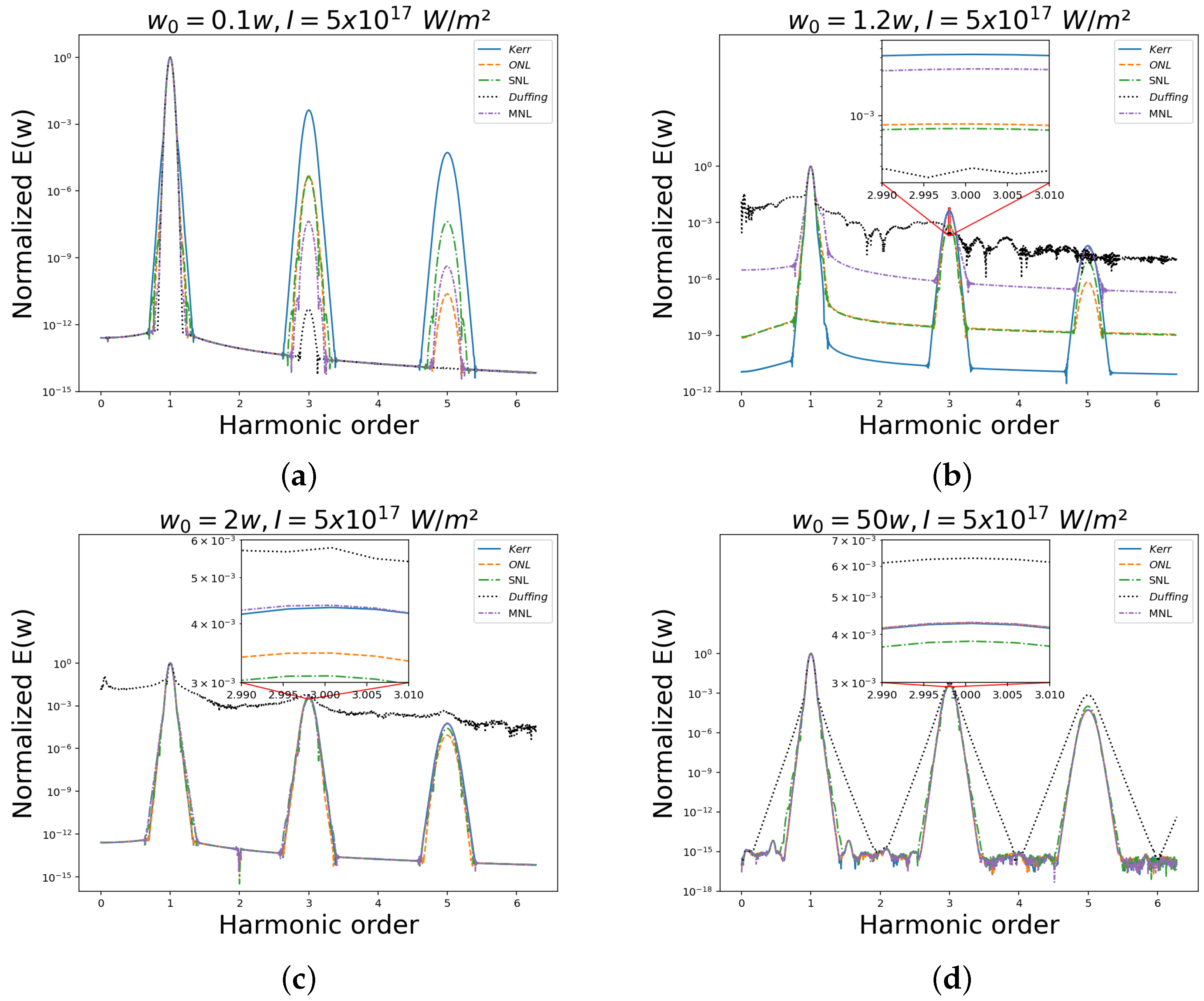 Mathematics 13 01354 g005 Mathematics 13 01354 g005