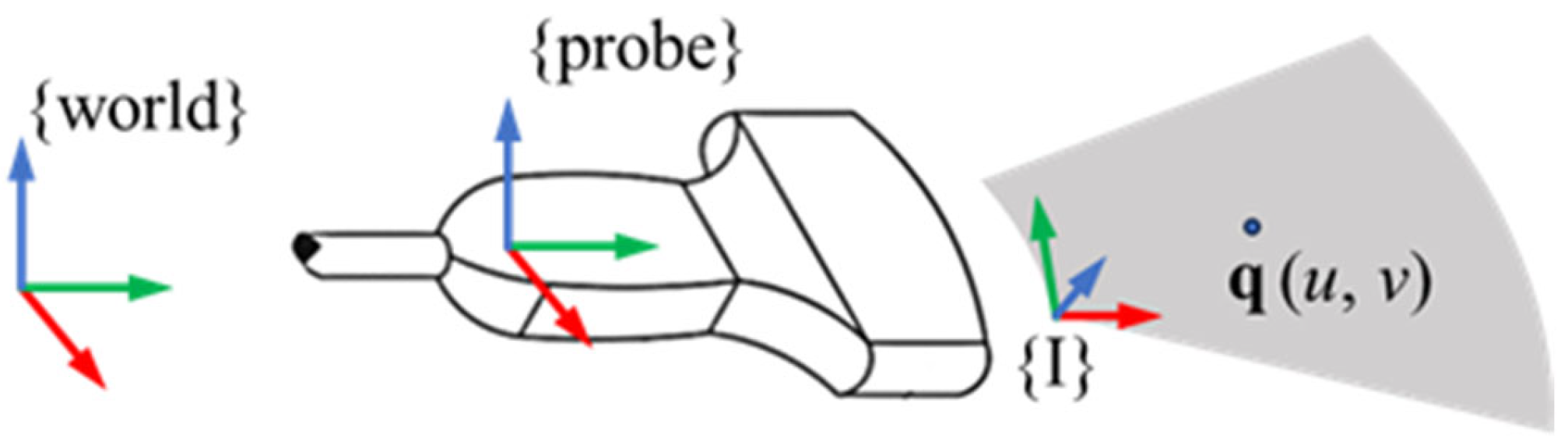 Mathematics 13 01359 g001