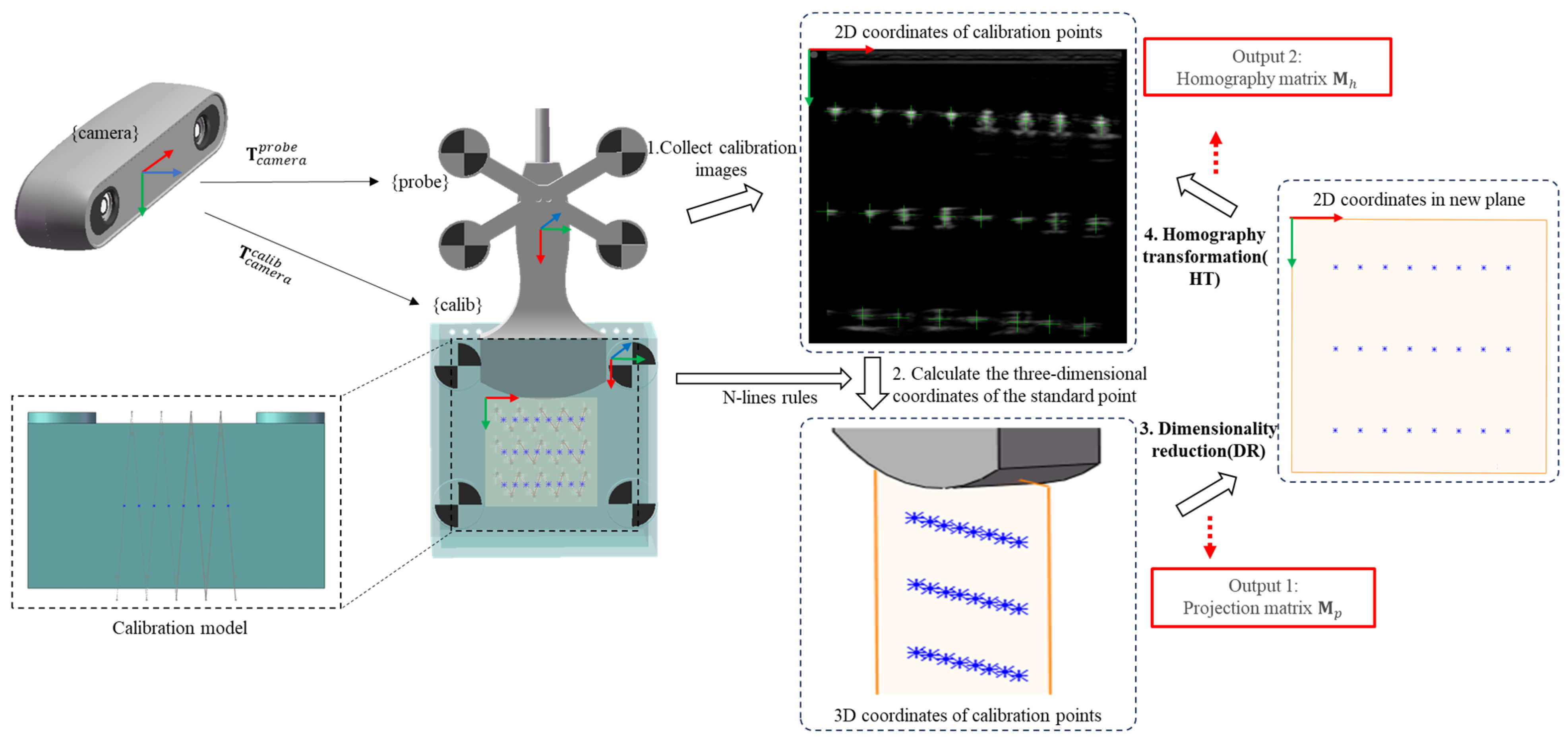 Mathematics 13 01359 g002