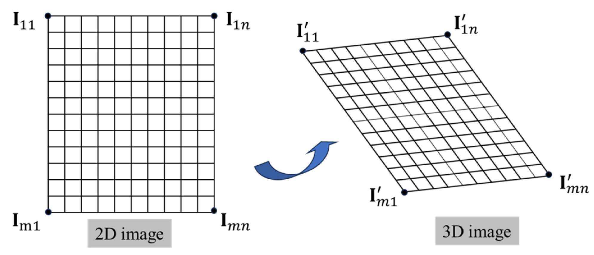 Mathematics 13 01359 g004