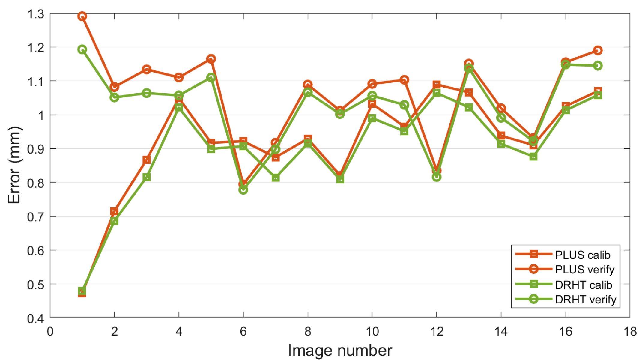 Mathematics 13 01359 g007