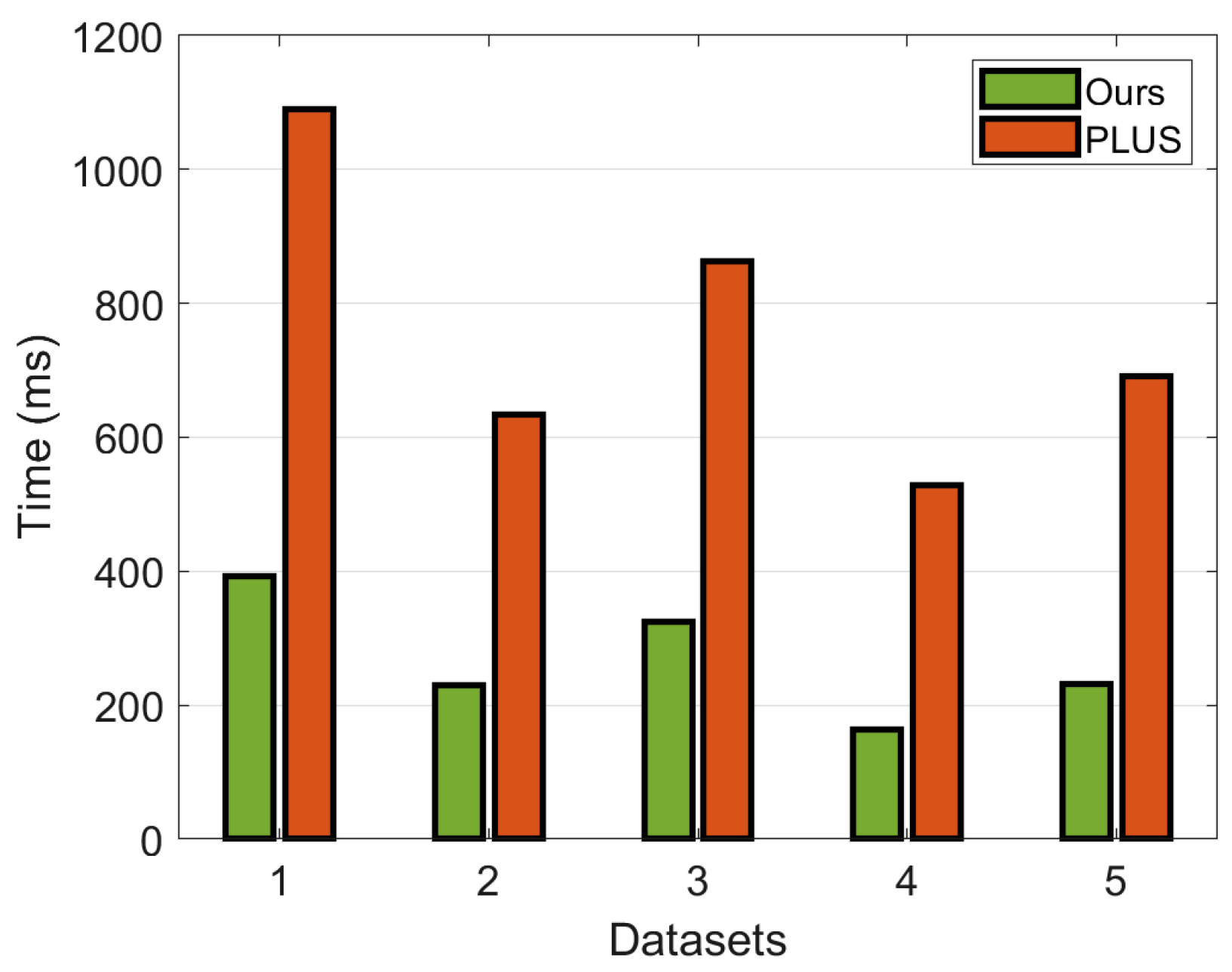 Mathematics 13 01359 g009