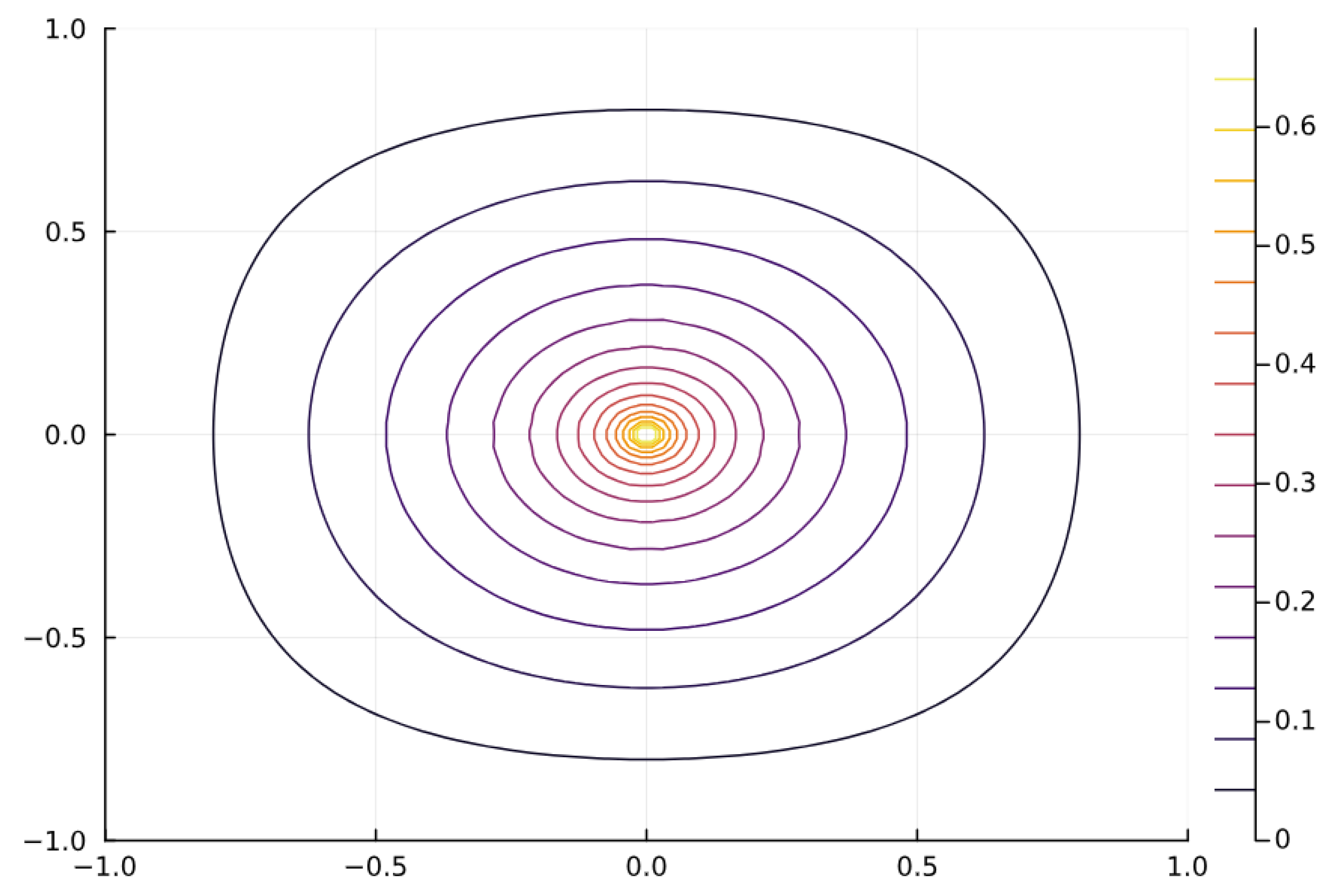 Mathematics 13 01360 g003