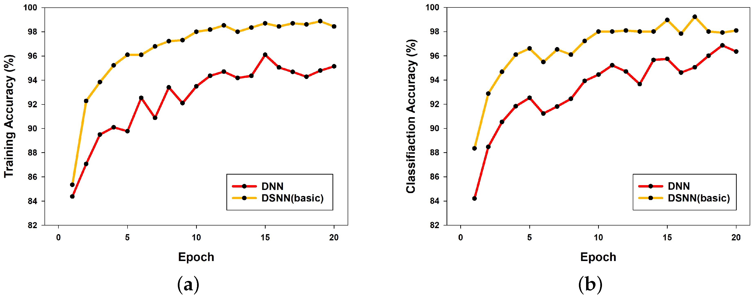 Mathematics 13 01361 g003