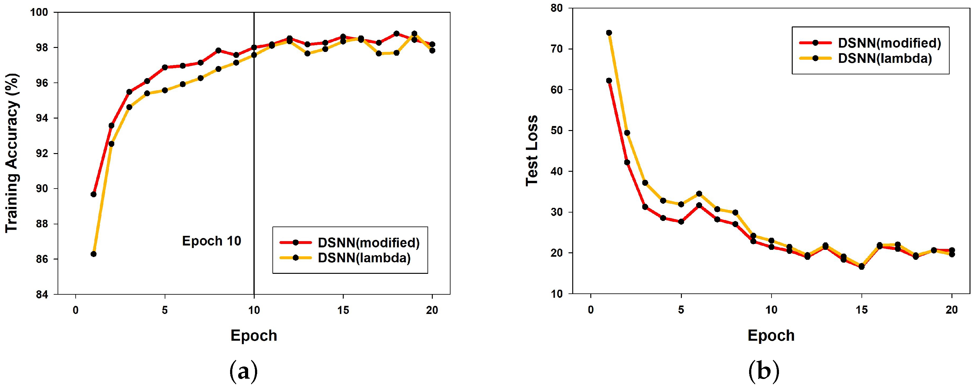 Mathematics 13 01361 g005