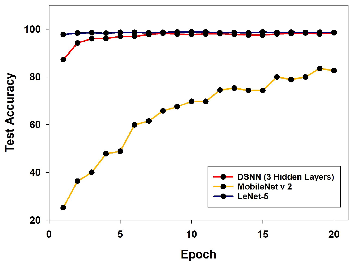Mathematics 13 01361 g007