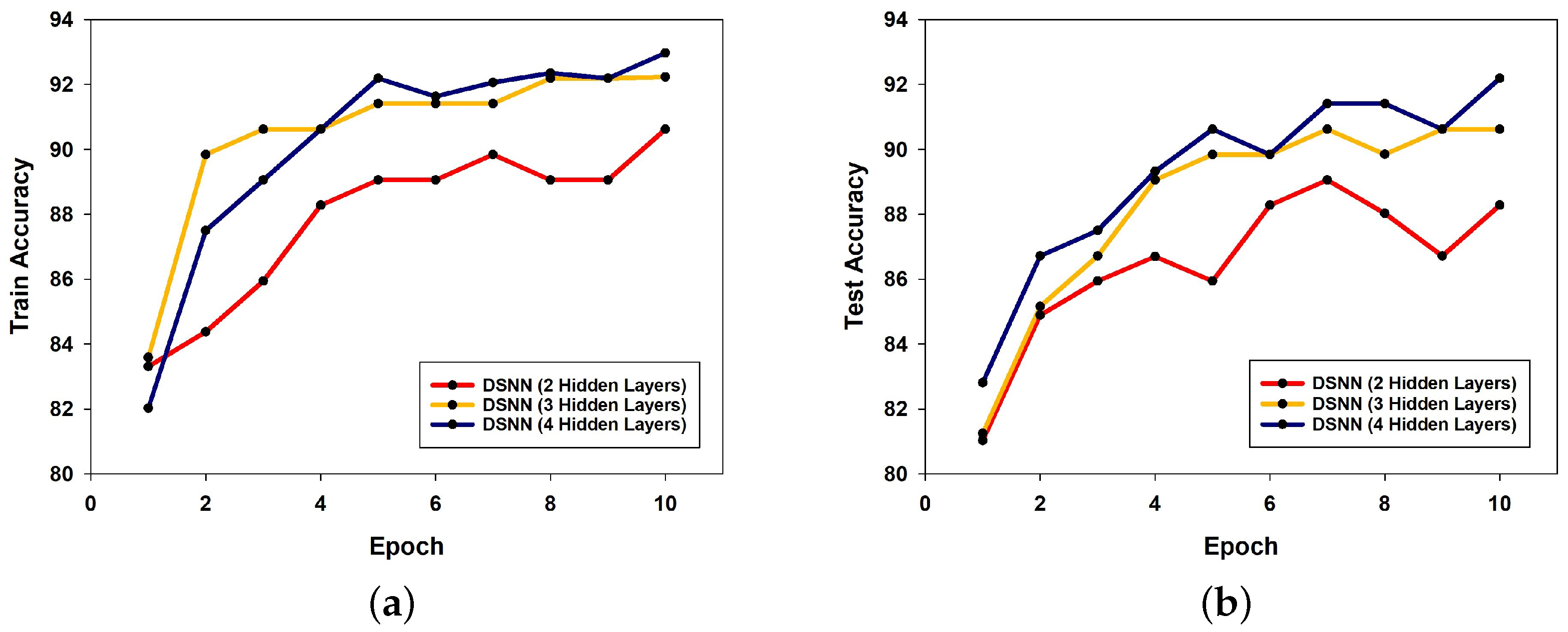 Mathematics 13 01361 g008