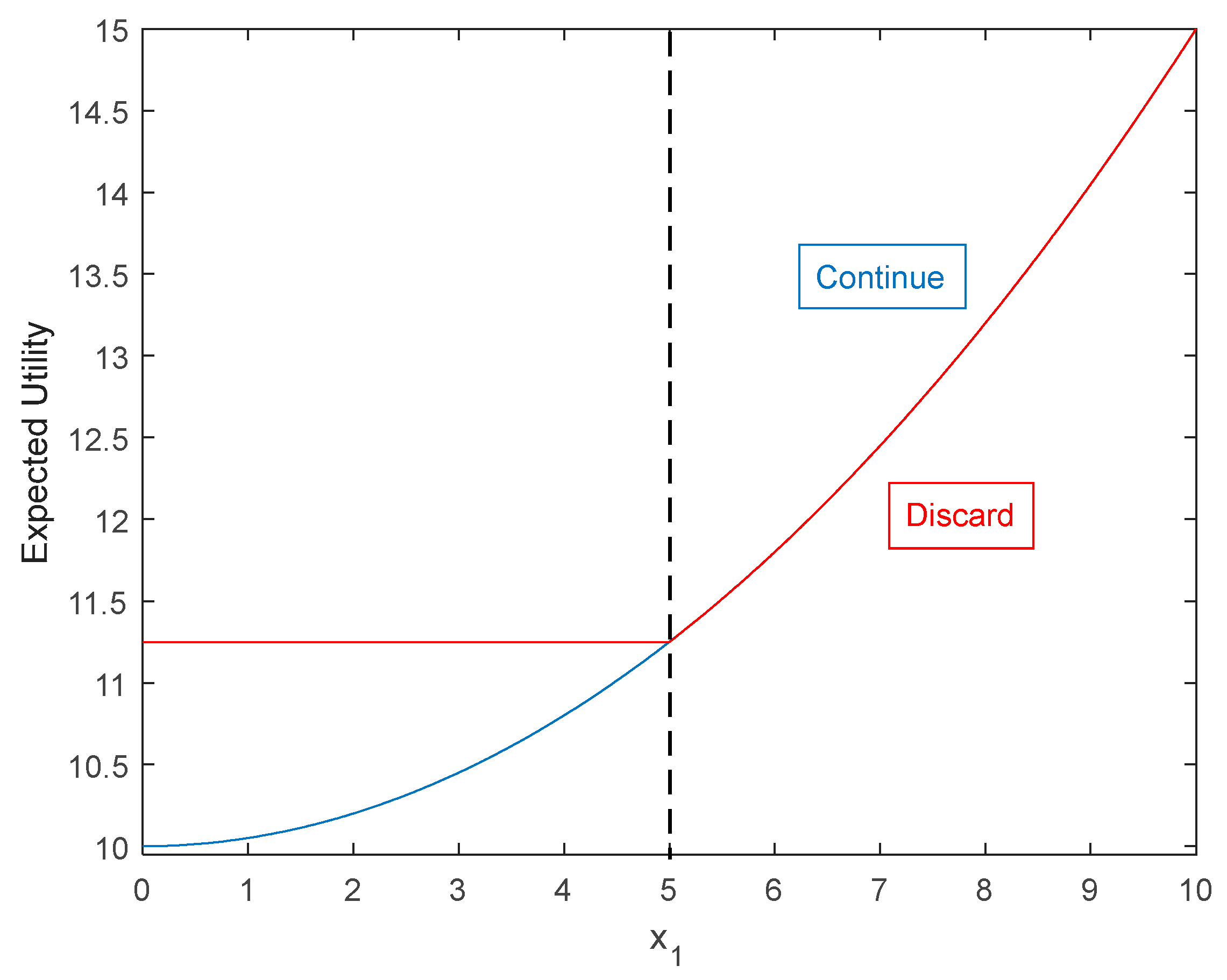 Mathematics 13 01368 g001