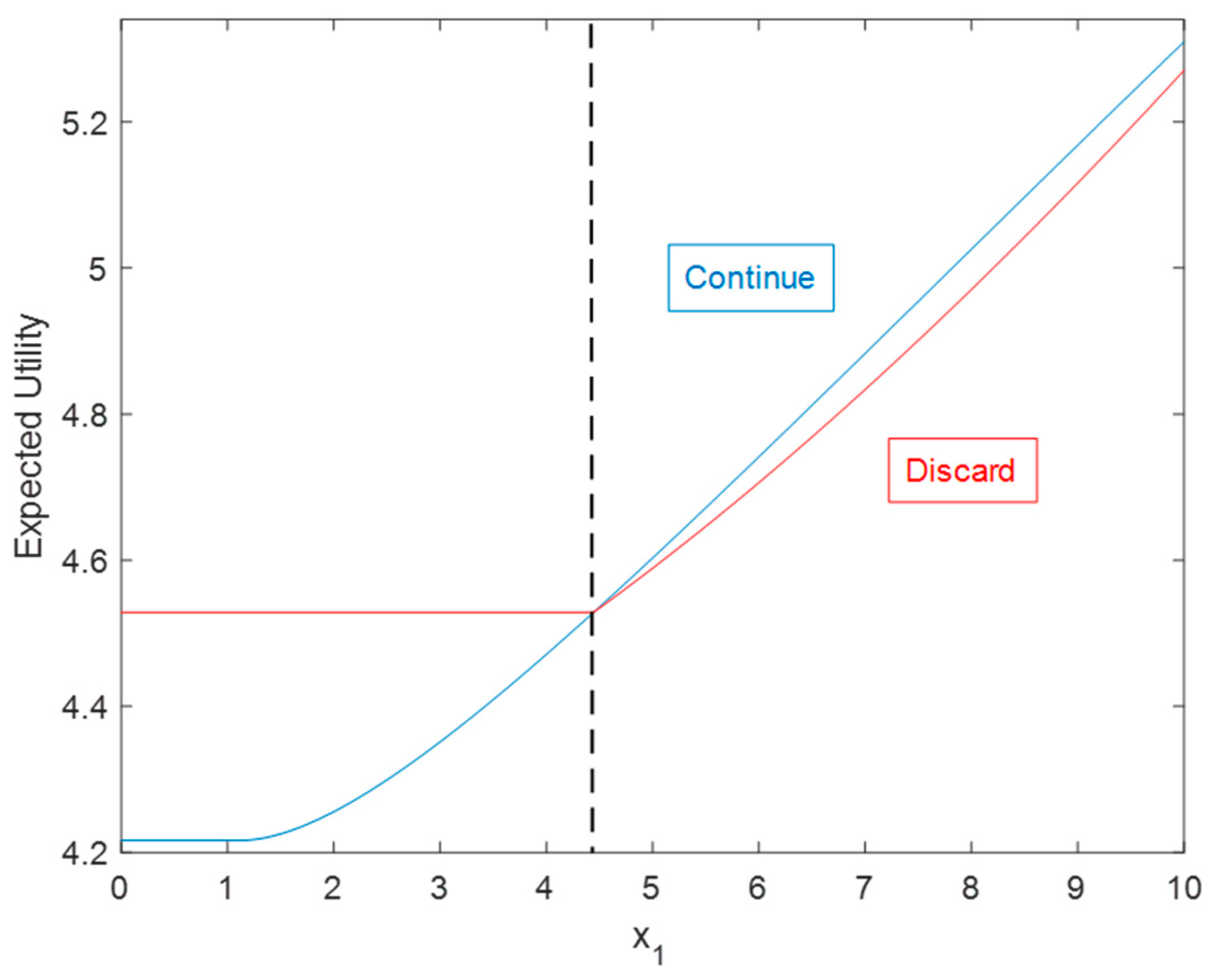 Mathematics 13 01368 g002