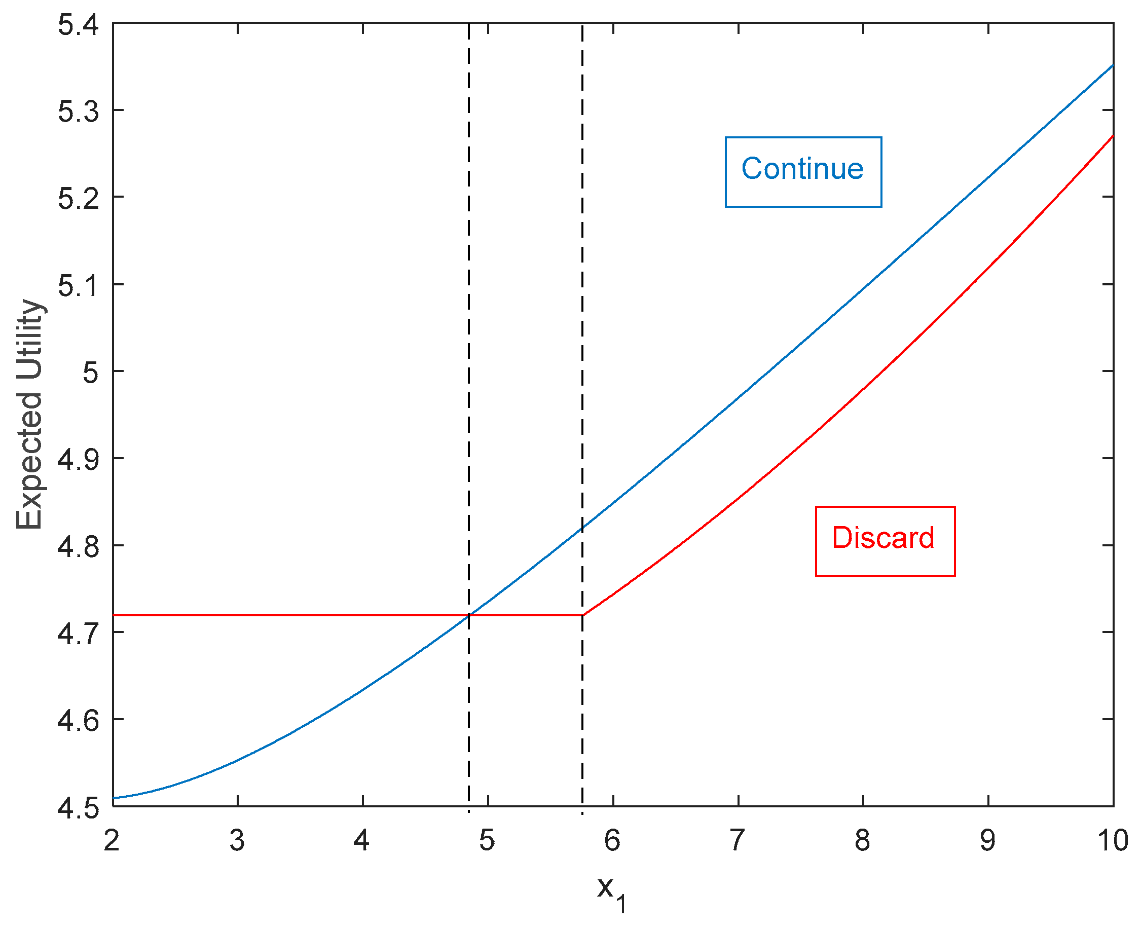 Mathematics 13 01368 g004