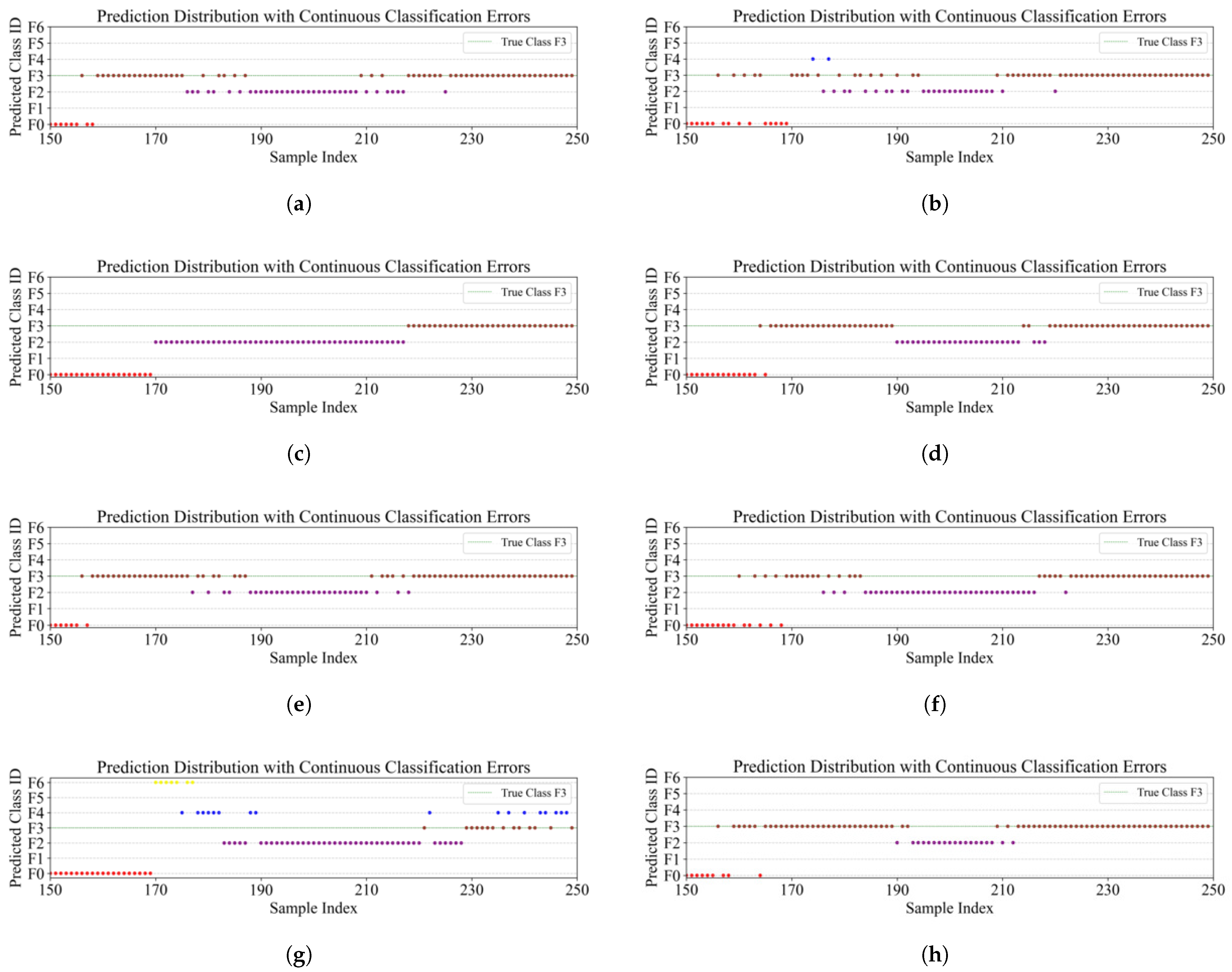 Mathematics 13 01371 g012