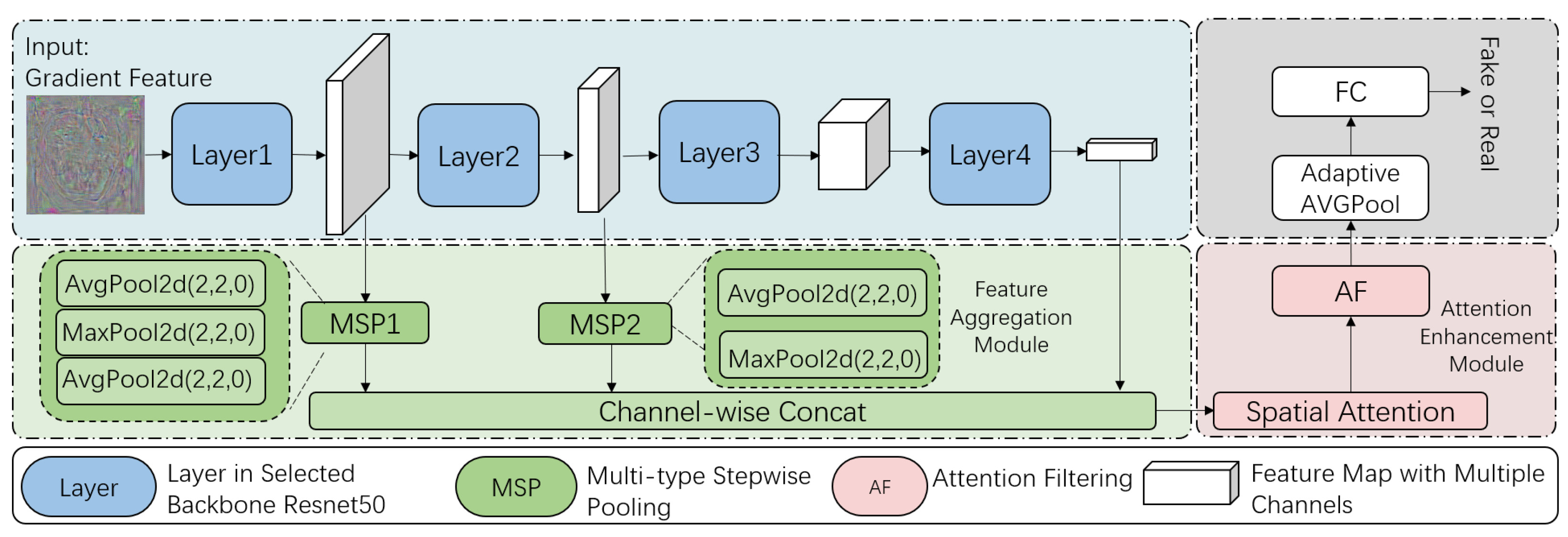 Mathematics 13 01372 g002