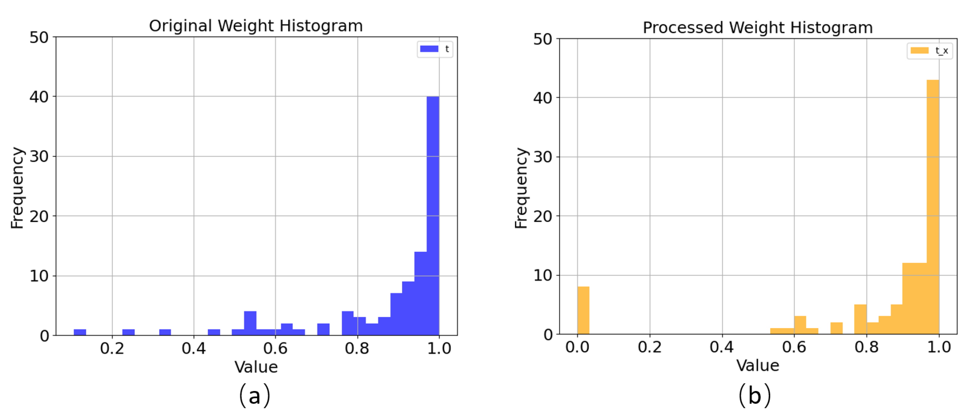 Mathematics 13 01372 g003