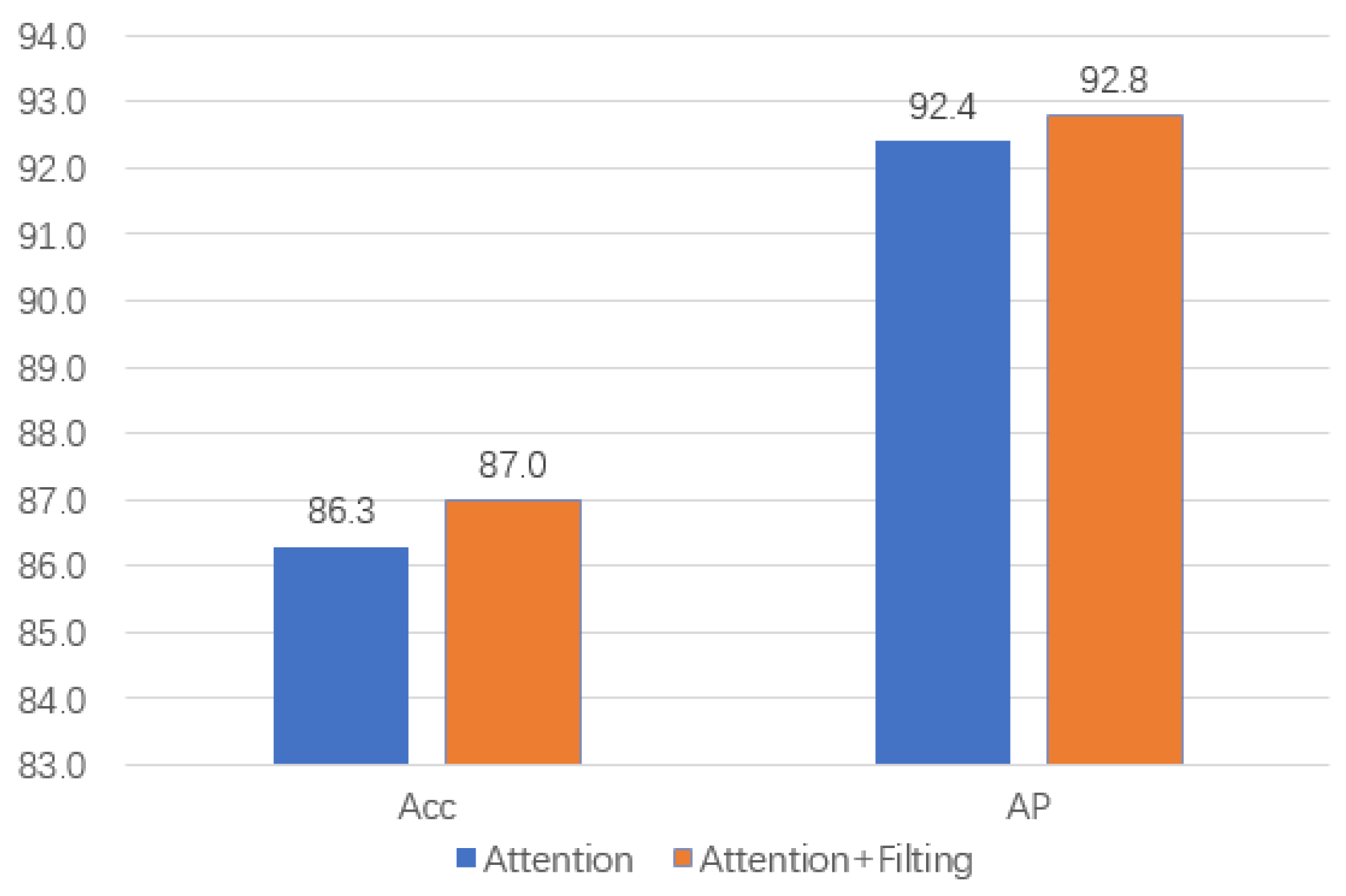 Mathematics 13 01372 g007