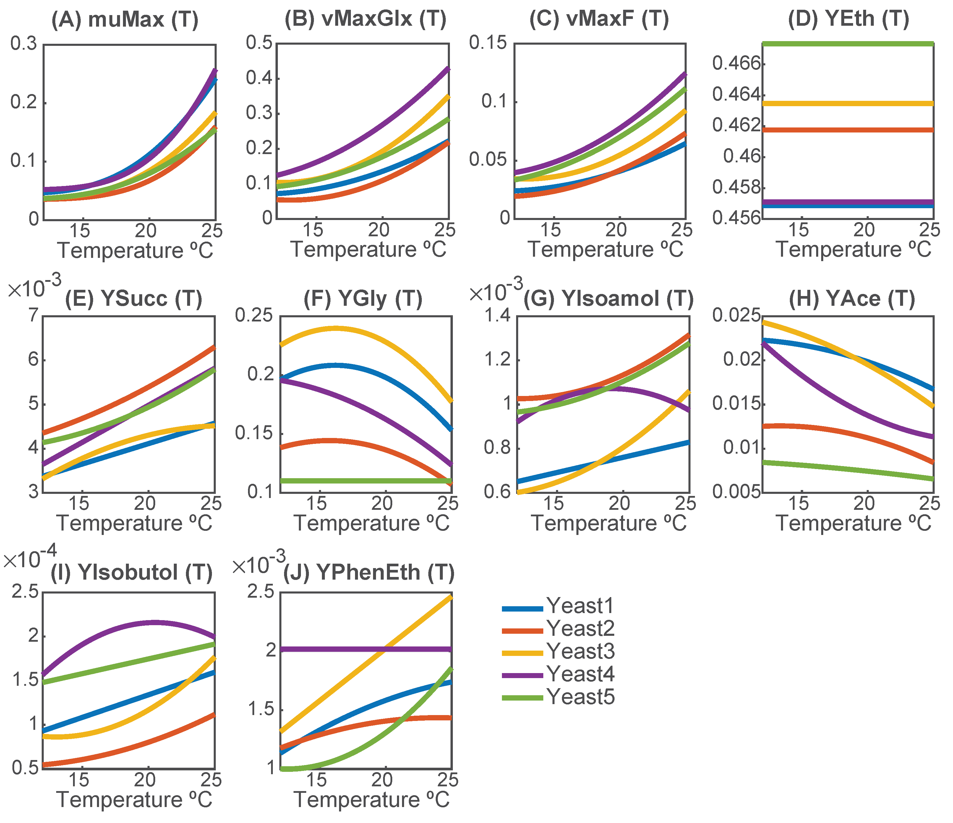 Mathematics 13 01373 g003