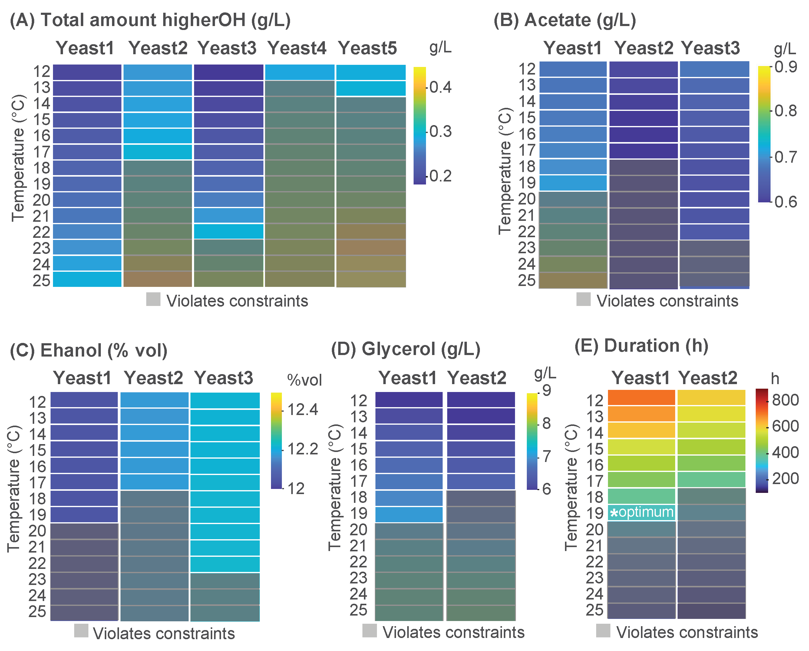 Mathematics 13 01373 g005