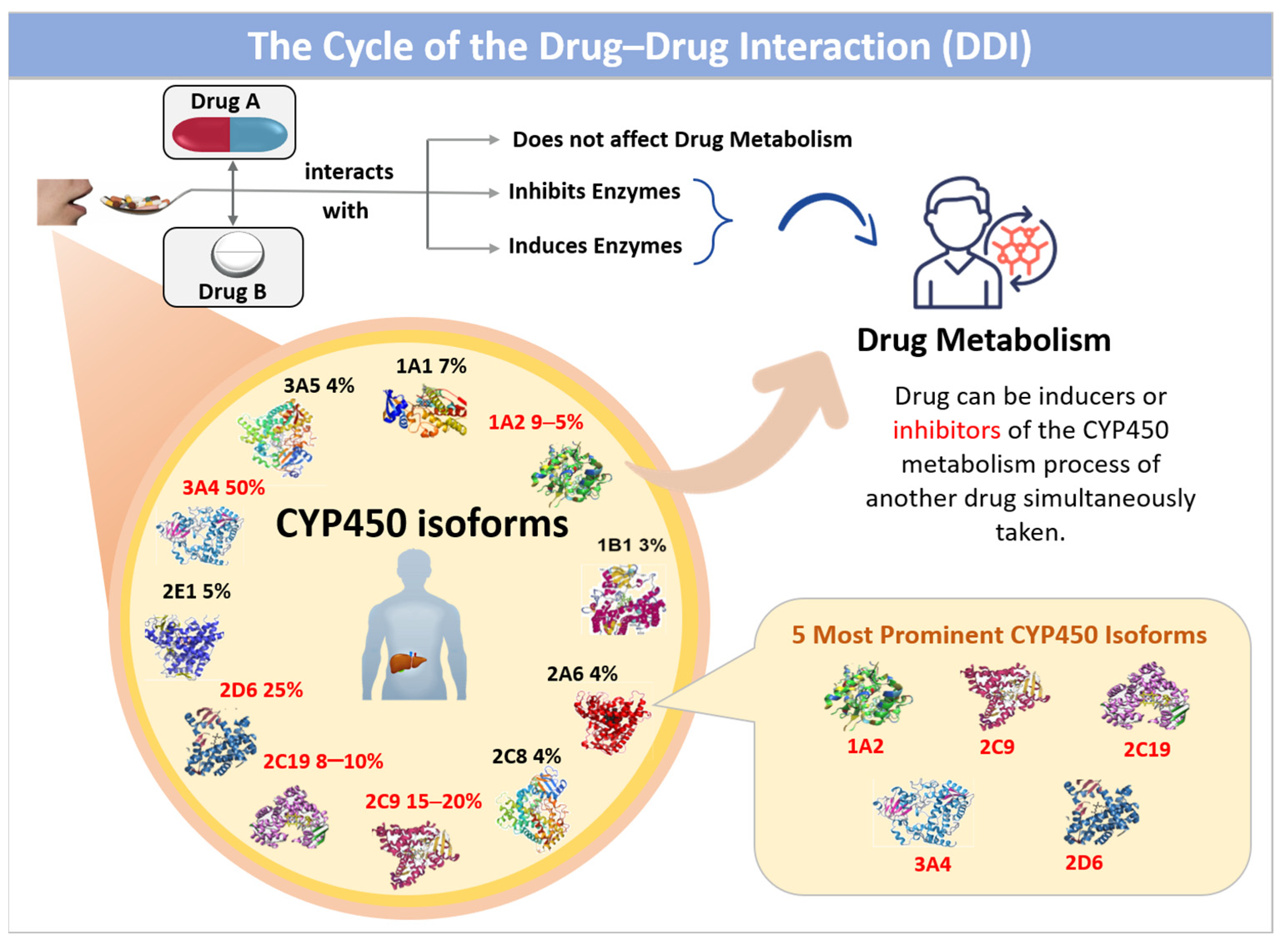 Mathematics 13 01376 g001