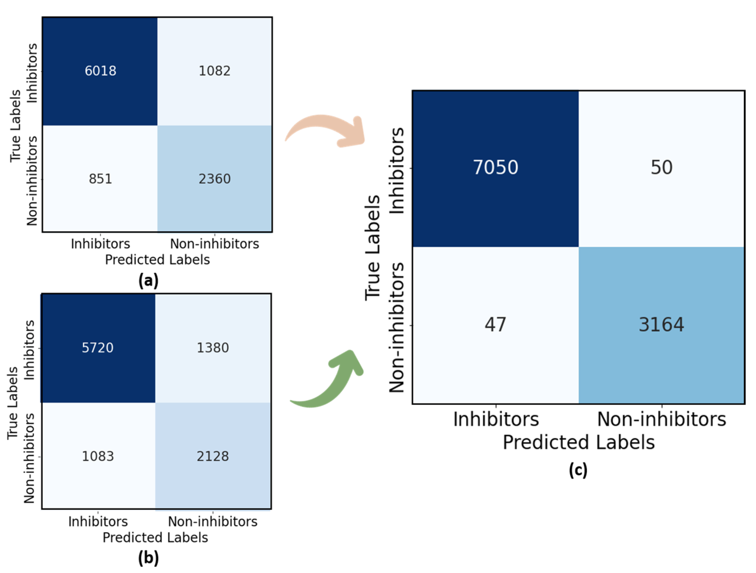 Mathematics 13 01376 g011