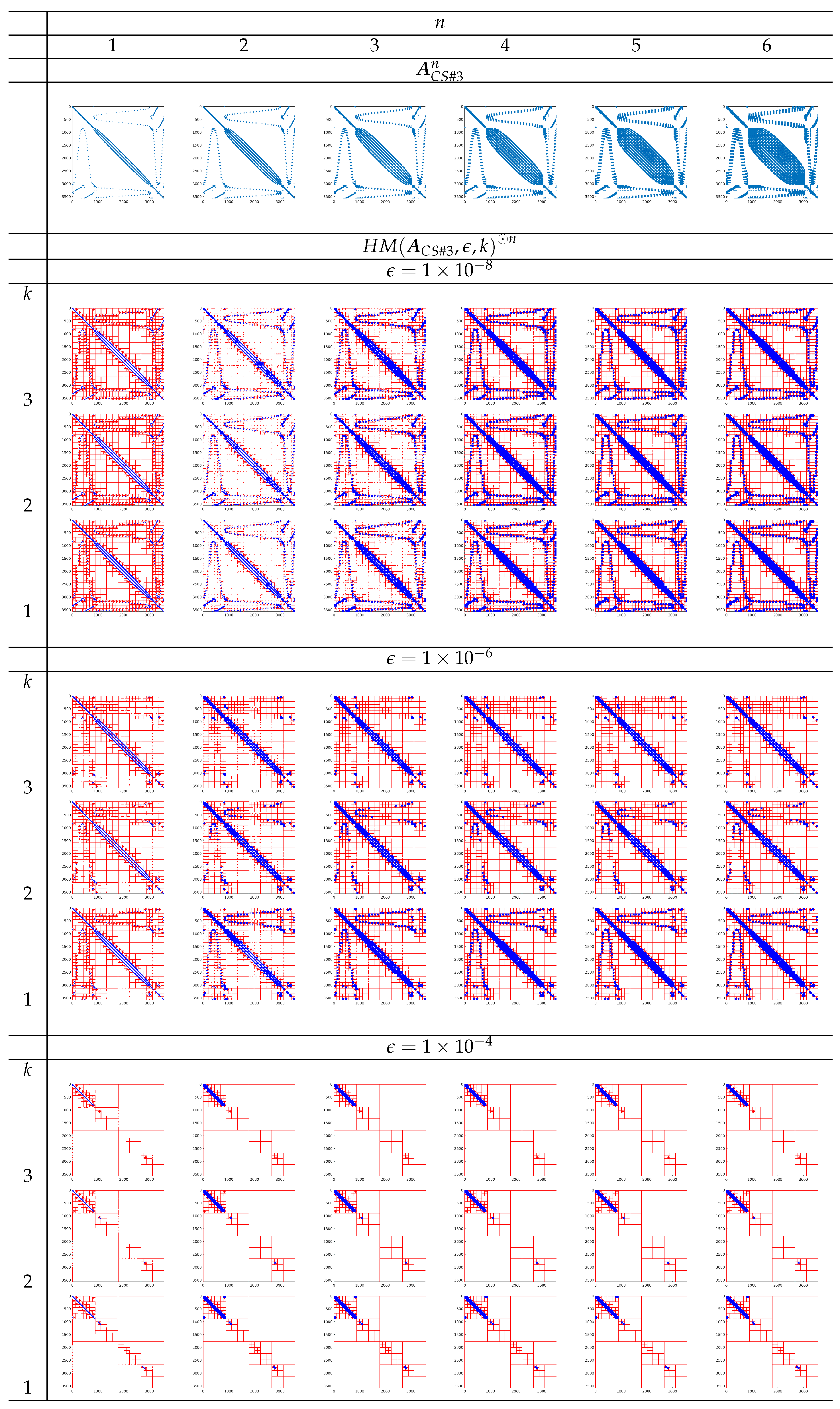 Mathematics 13 01378 g004