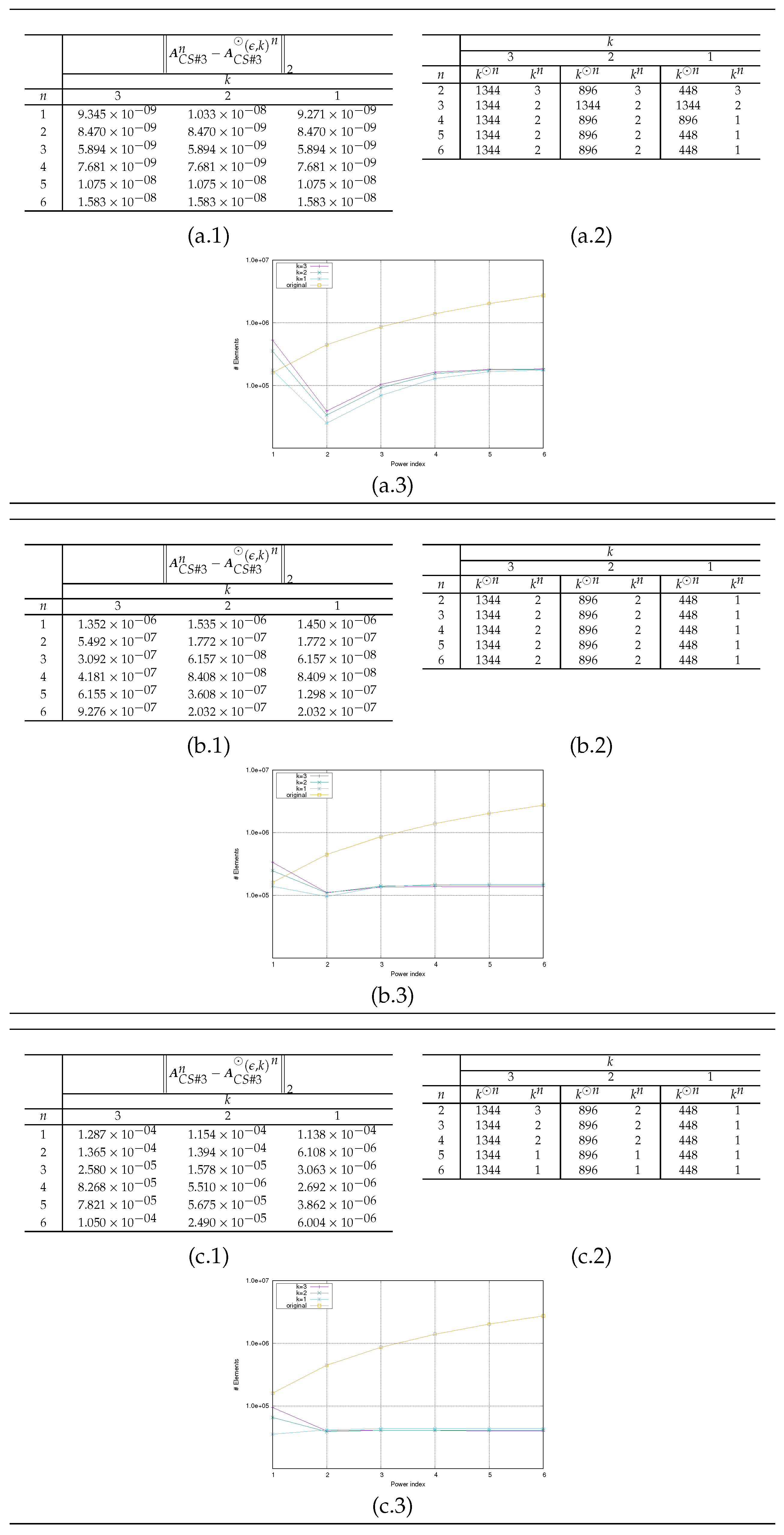 Mathematics 13 01378 g007
