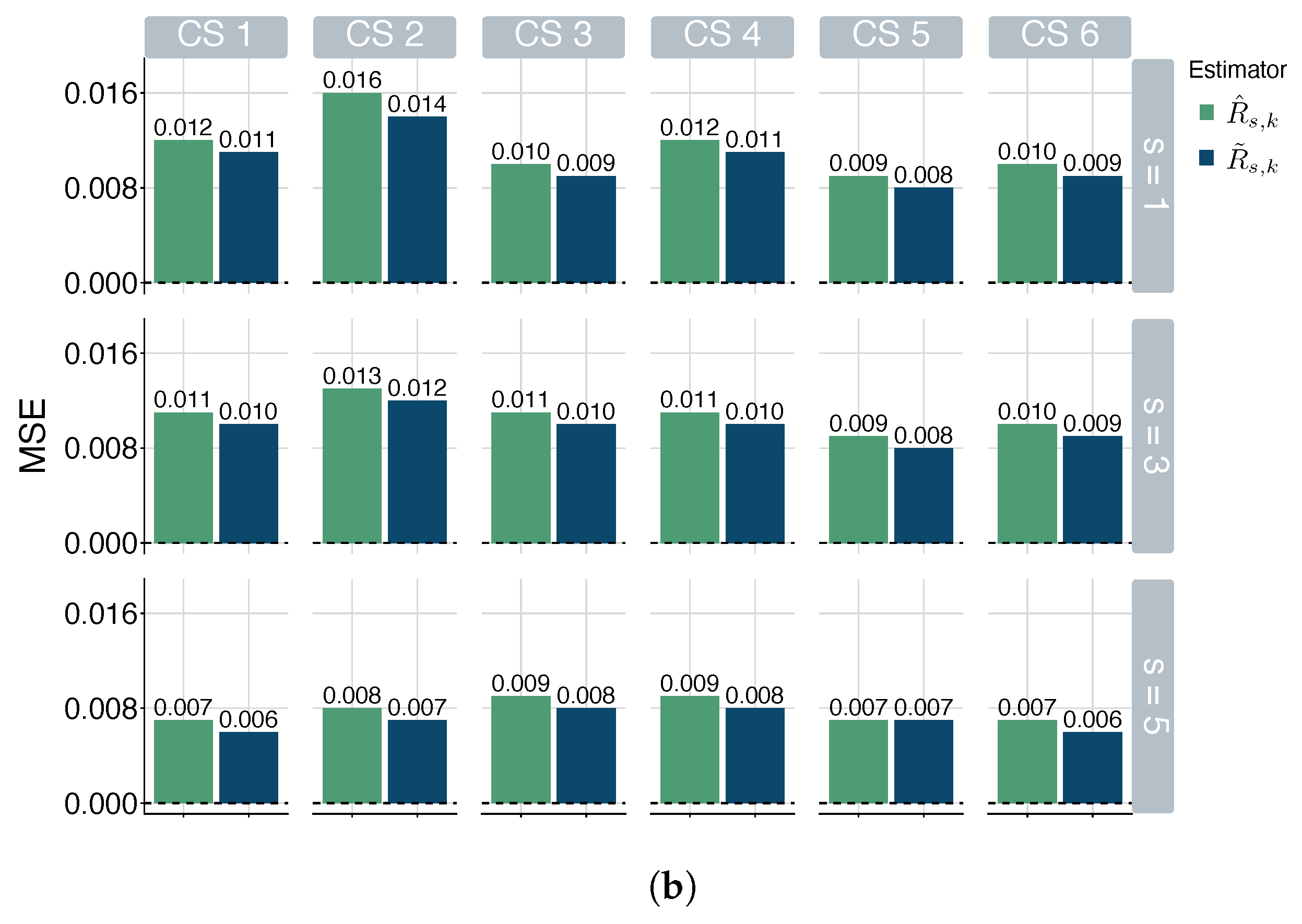 Mathematics 13 01379 g001b