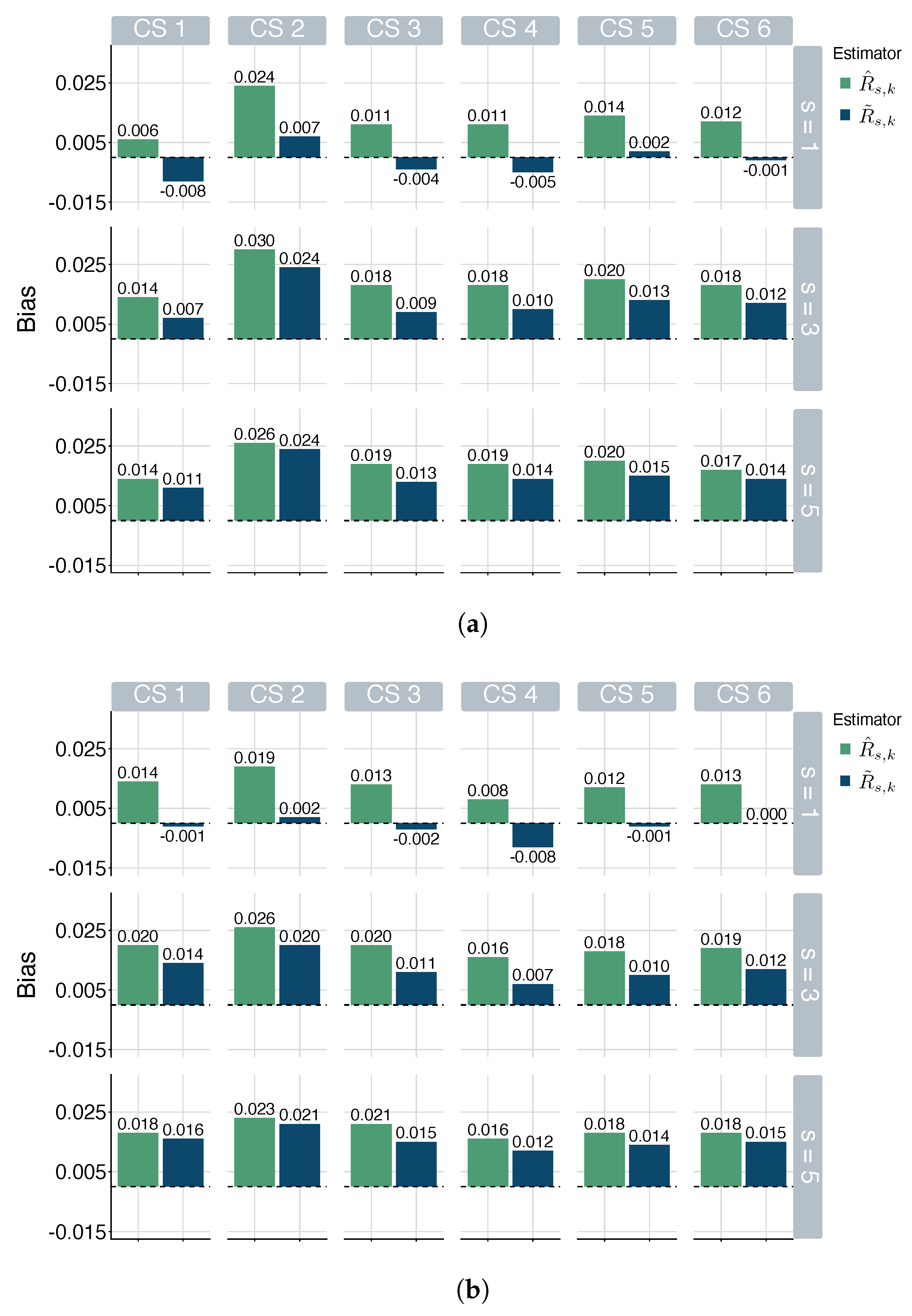 Mathematics 13 01379 g002