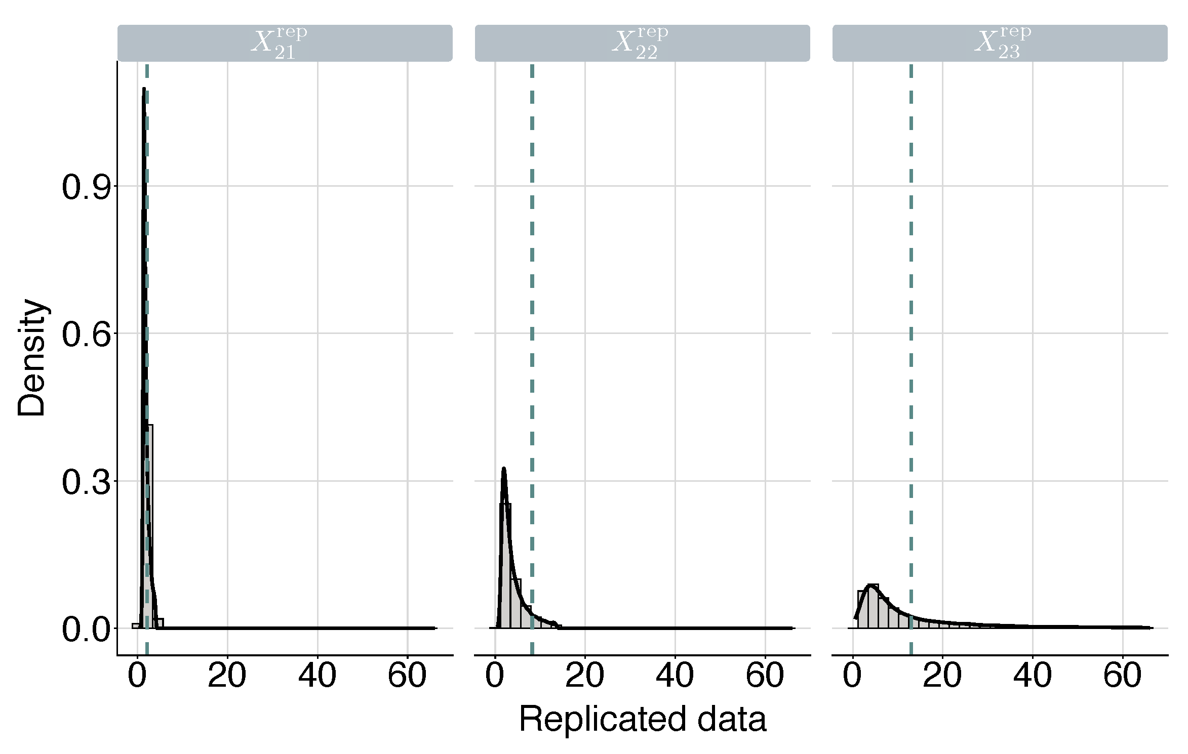 Mathematics 13 01379 g009