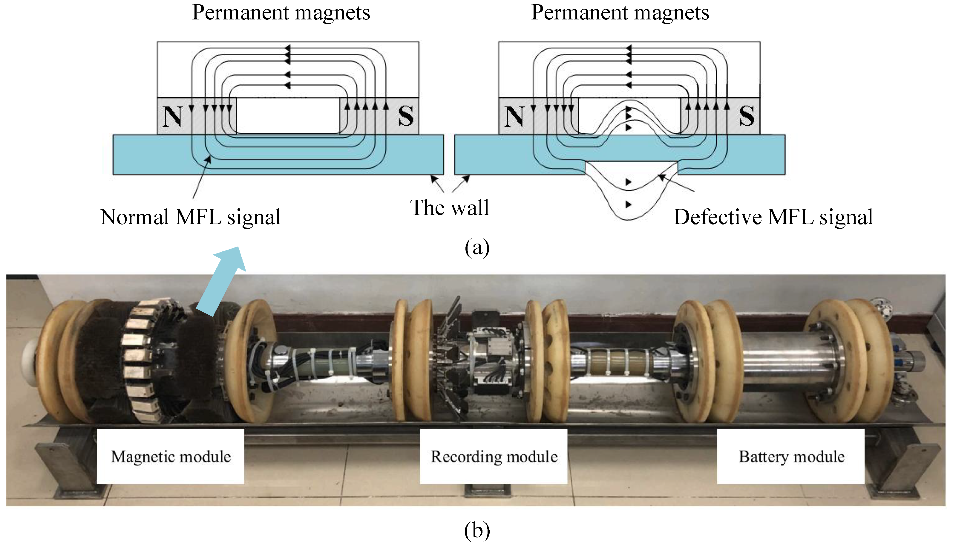 Mathematics 13 01382 g001