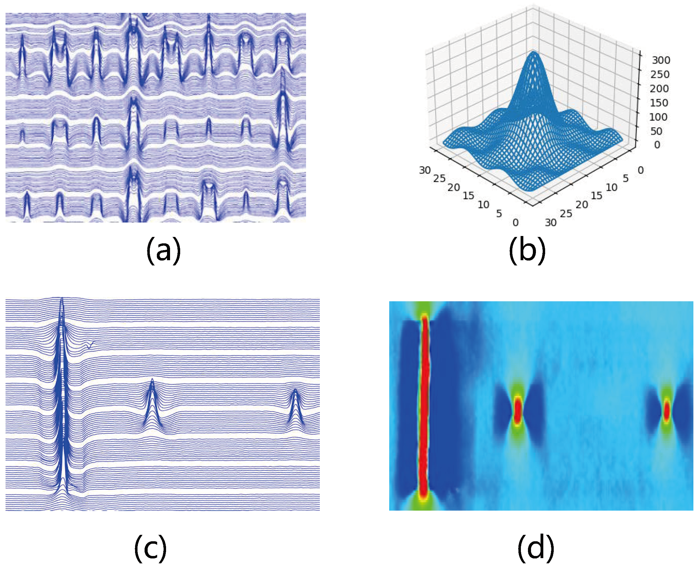 Mathematics 13 01382 g002