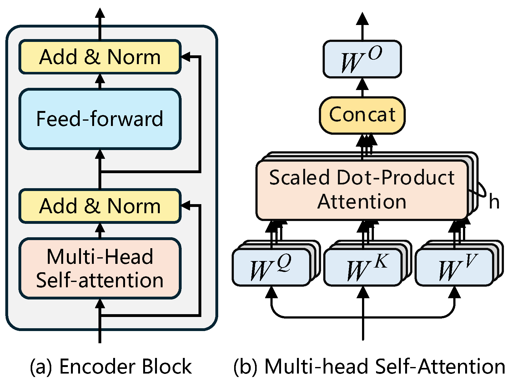 Mathematics 13 01382 g004
