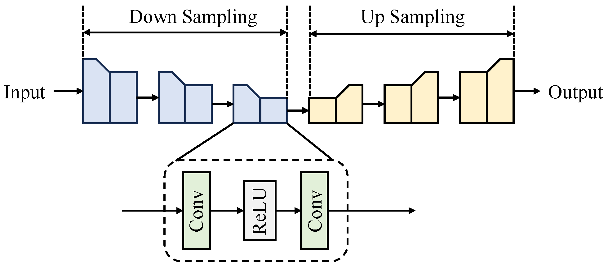 Mathematics 13 01382 g005