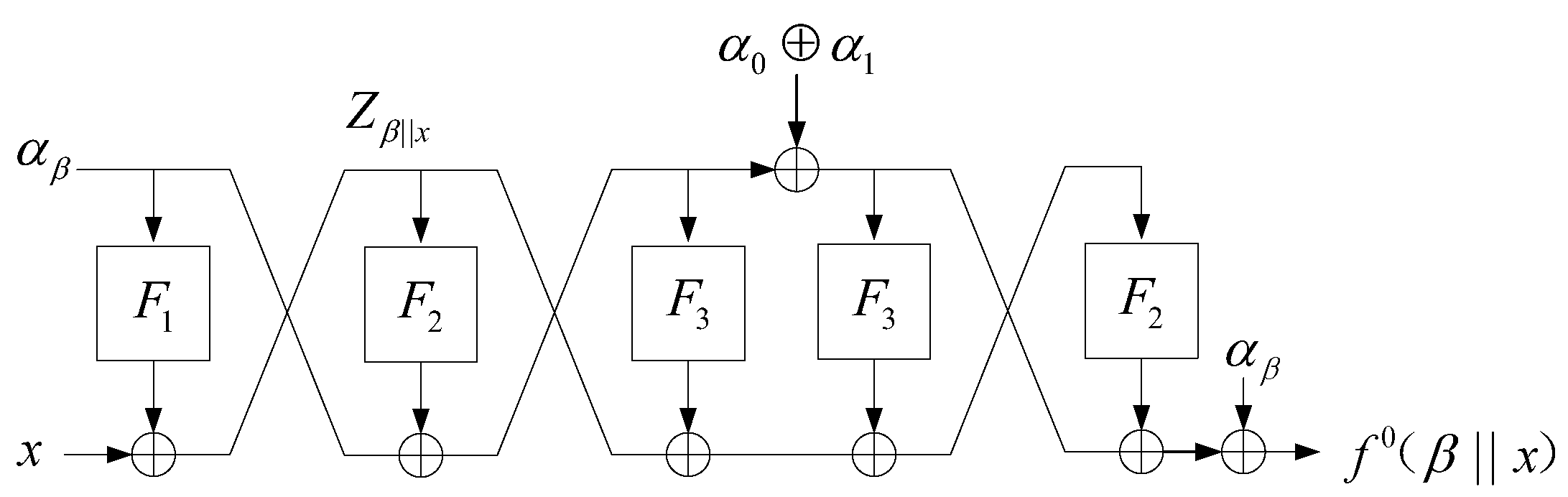Mathematics 13 01383 g007