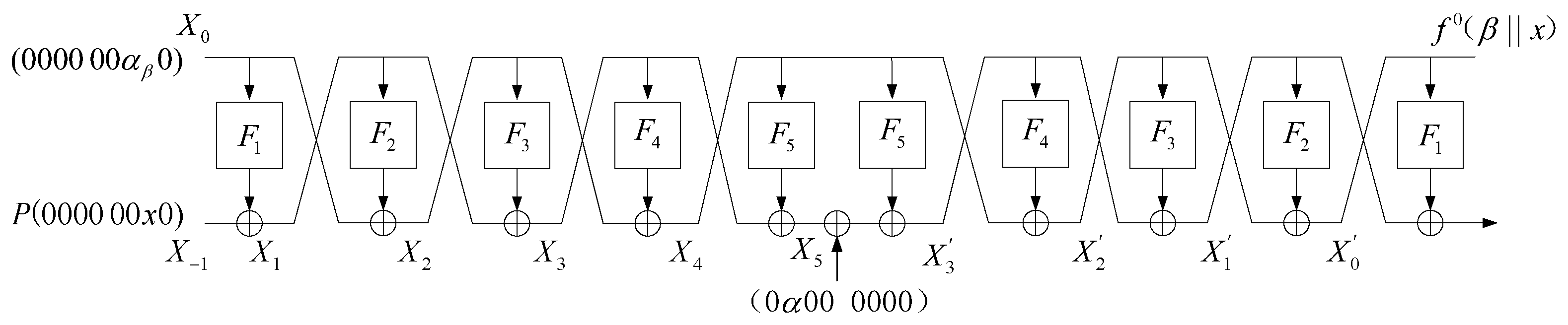 Mathematics 13 01383 g008