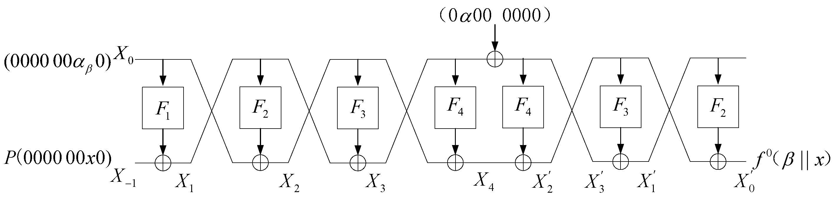 Mathematics 13 01383 g009