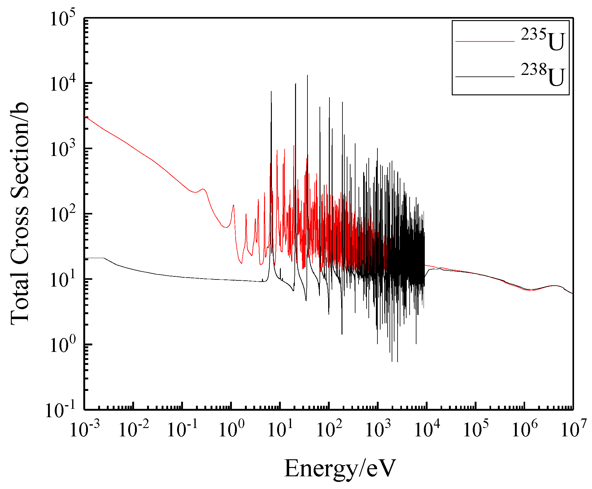 Mathematics 13 01384 g001
