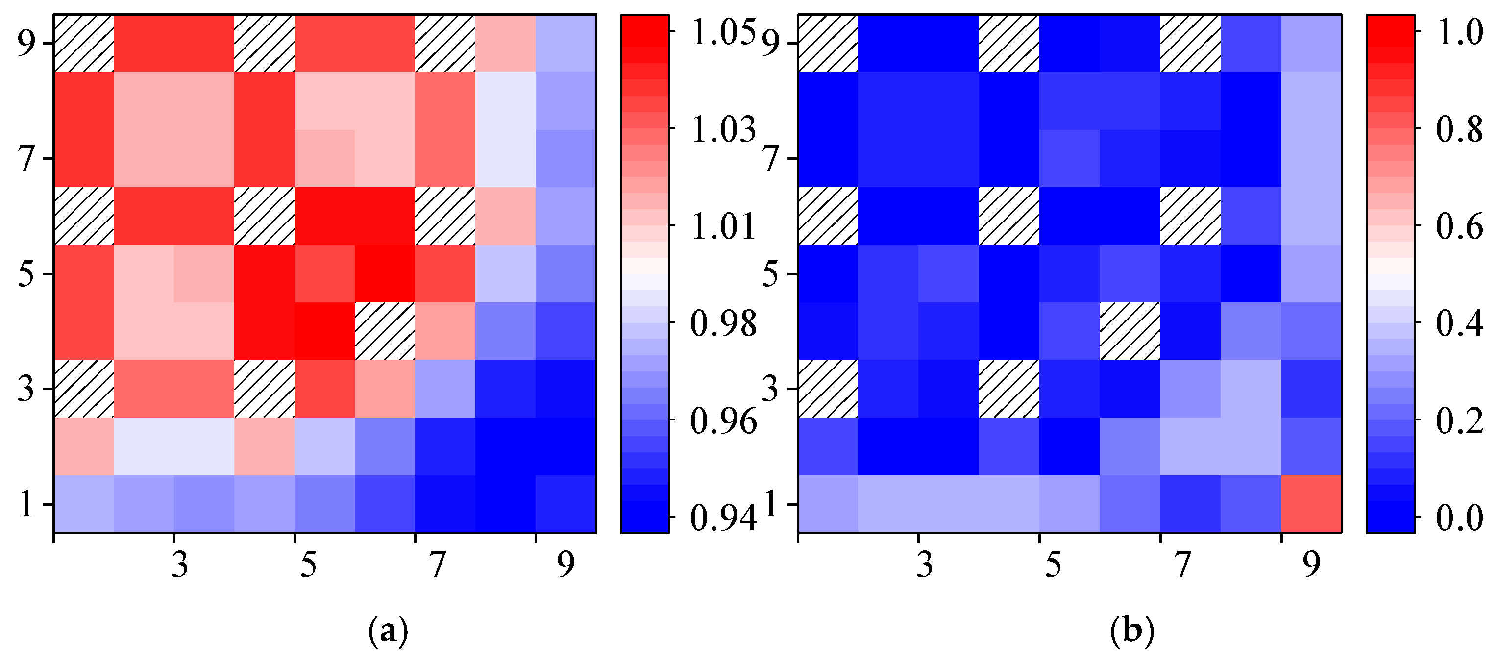 Mathematics 13 01384 g017