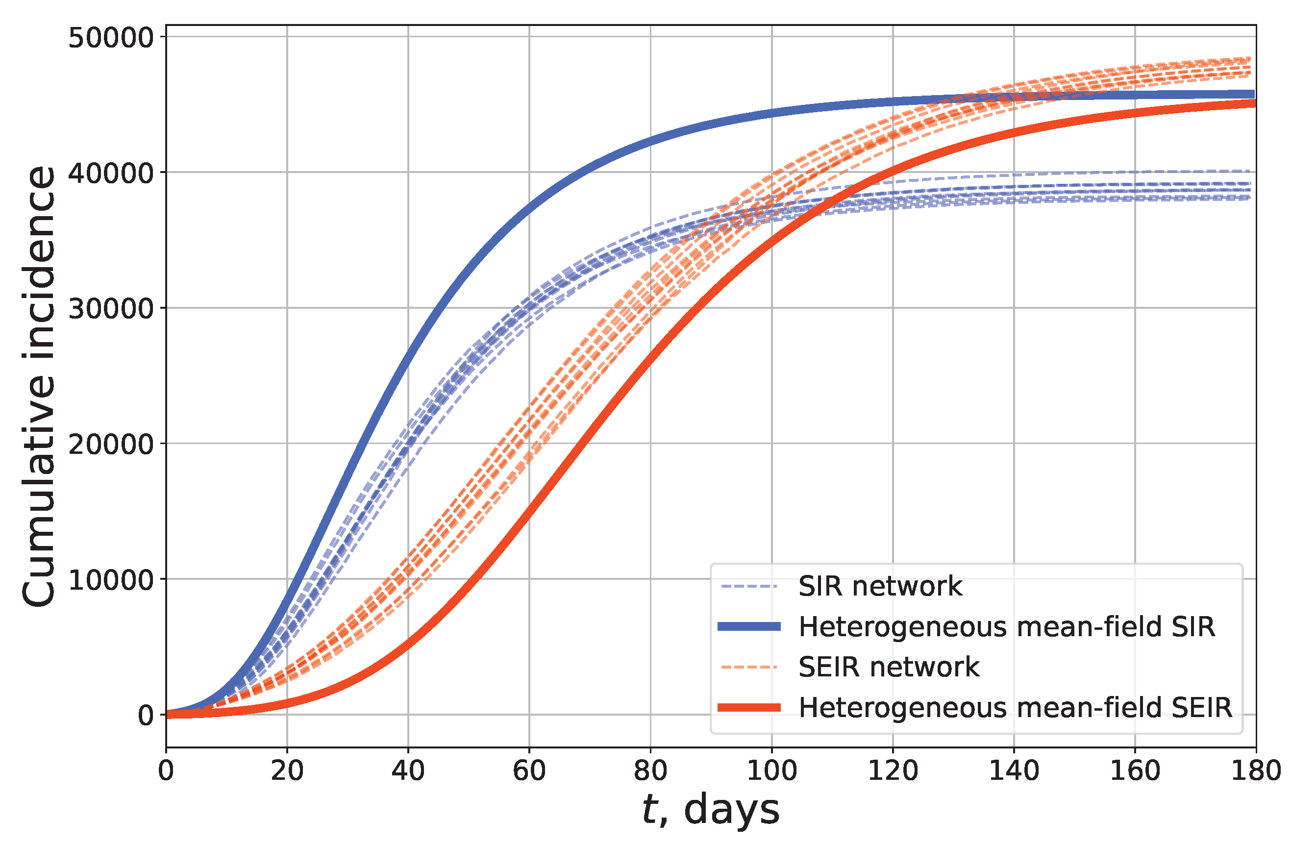 Mathematics 13 01385 g002
