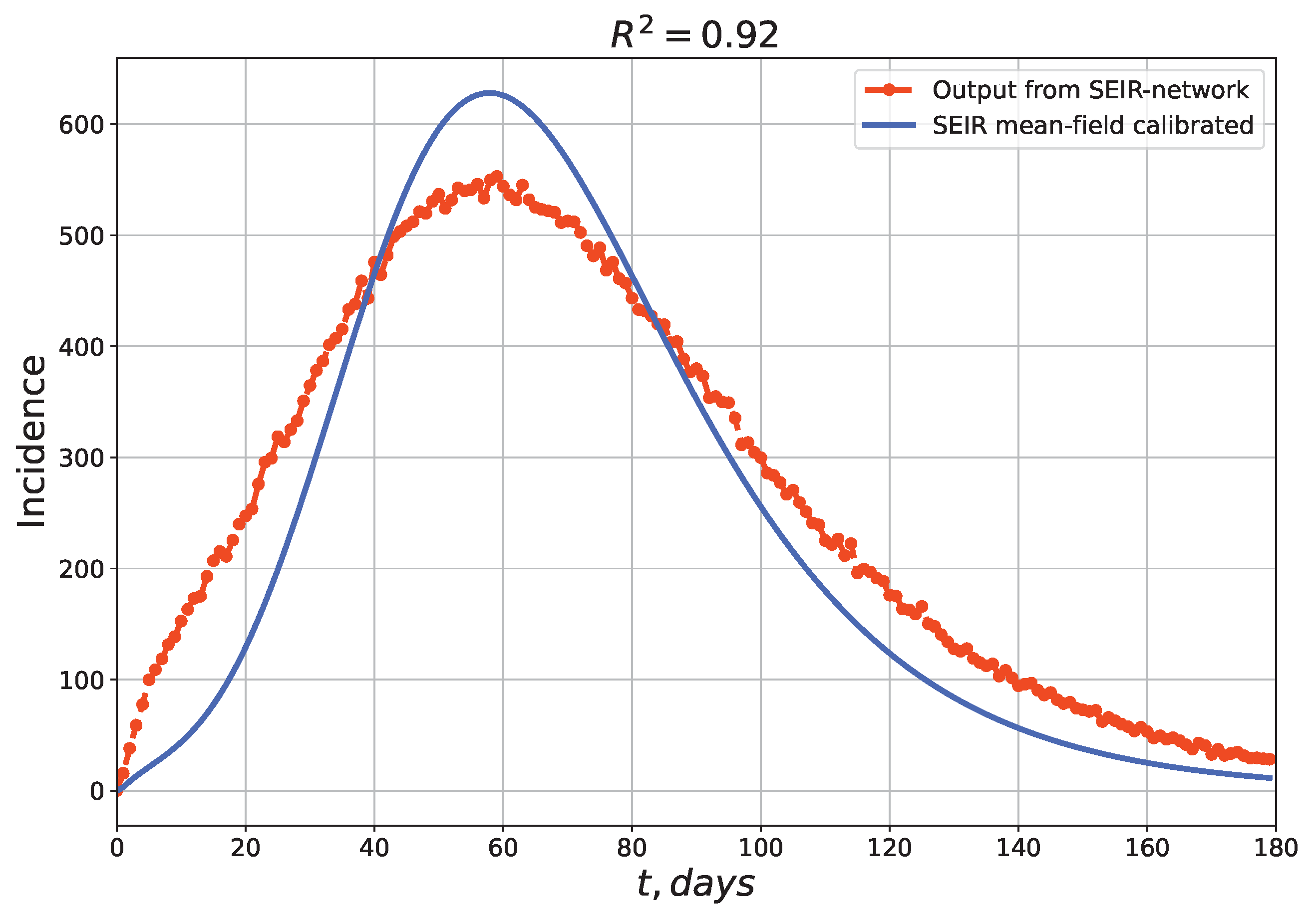 Mathematics 13 01385 g003