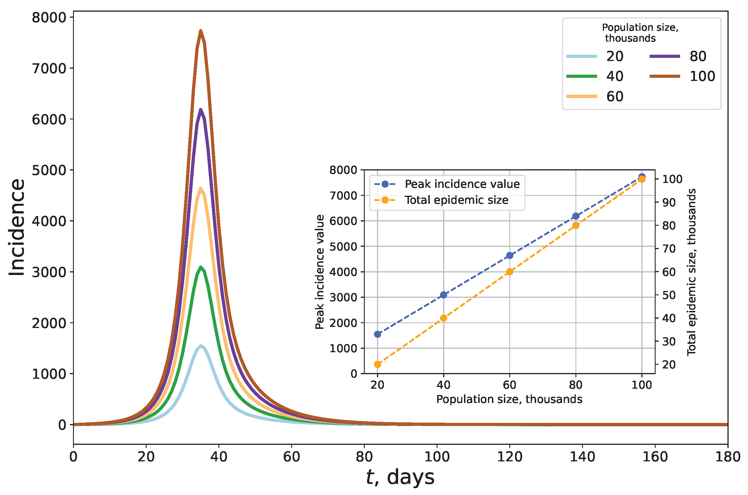 Mathematics 13 01385 g006